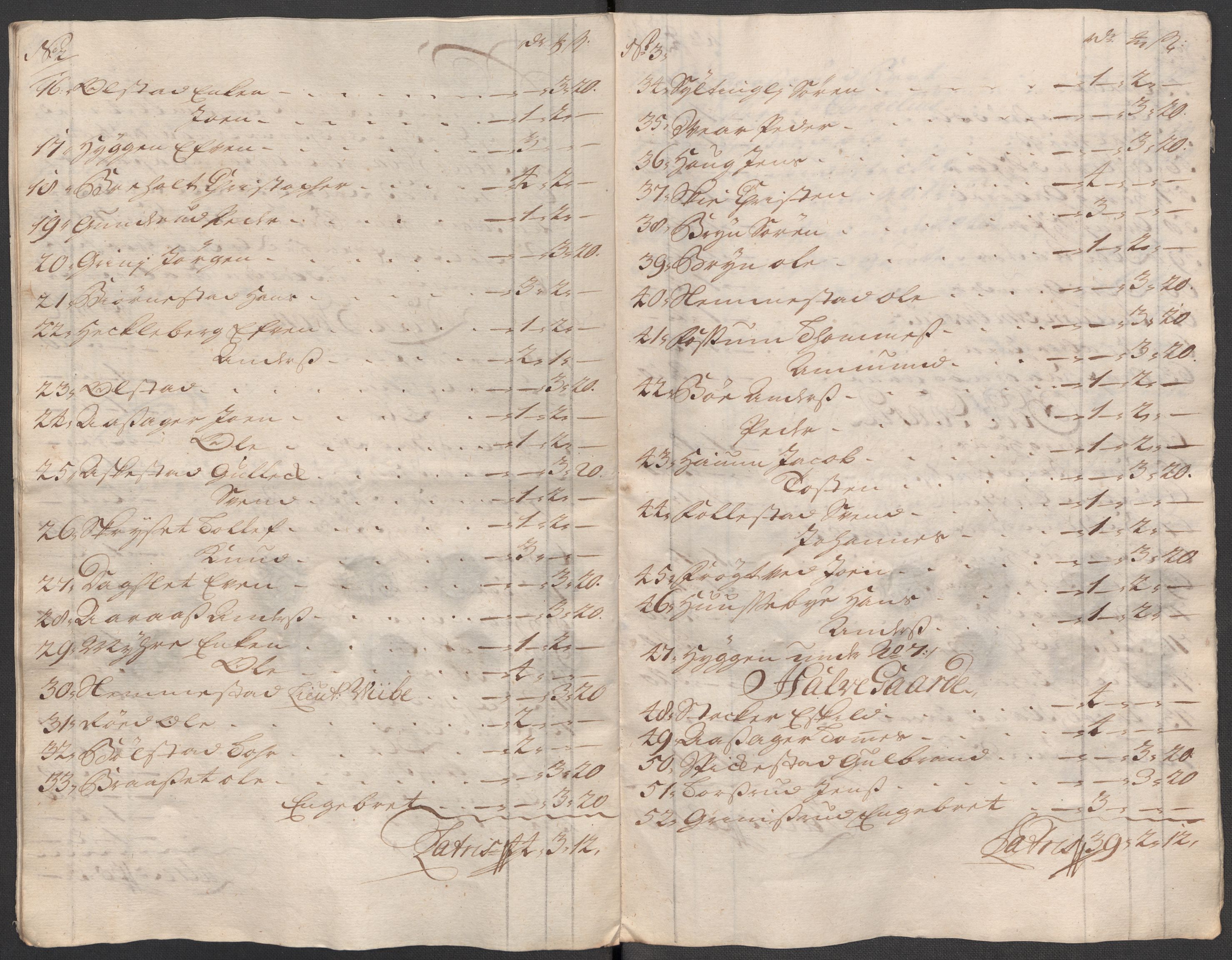 Rentekammeret inntil 1814, Reviderte regnskaper, Fogderegnskap, AV/RA-EA-4092/R31/L1712: Fogderegnskap Hurum, Røyken, Eiker, Lier og Buskerud, 1718, p. 86