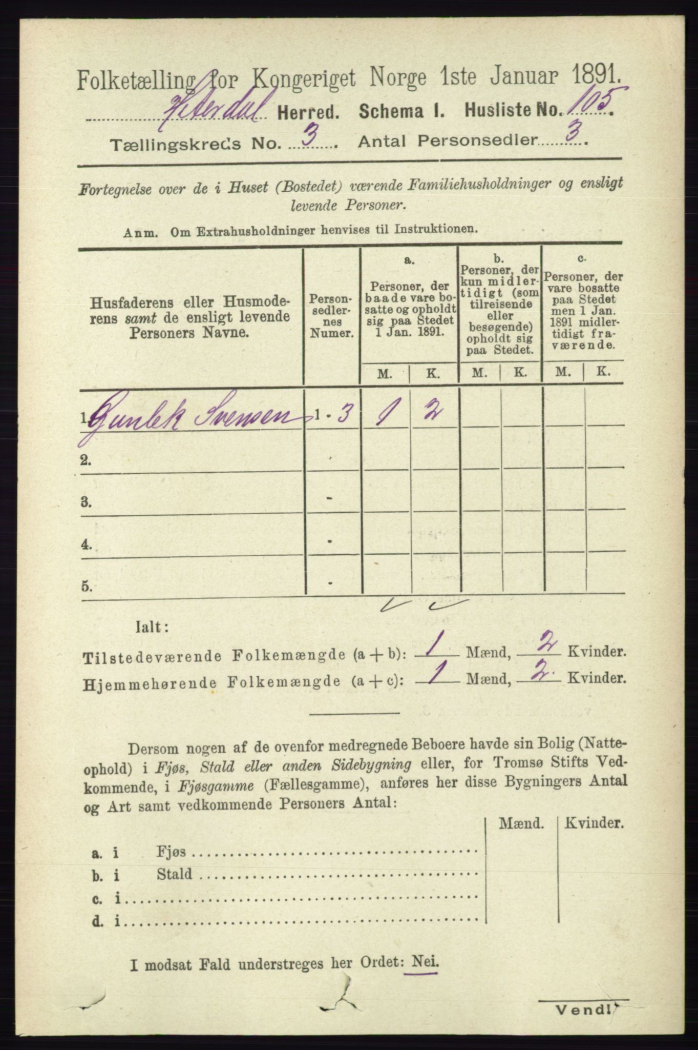 RA, 1891 census for 0823 Heddal, 1891, p. 996