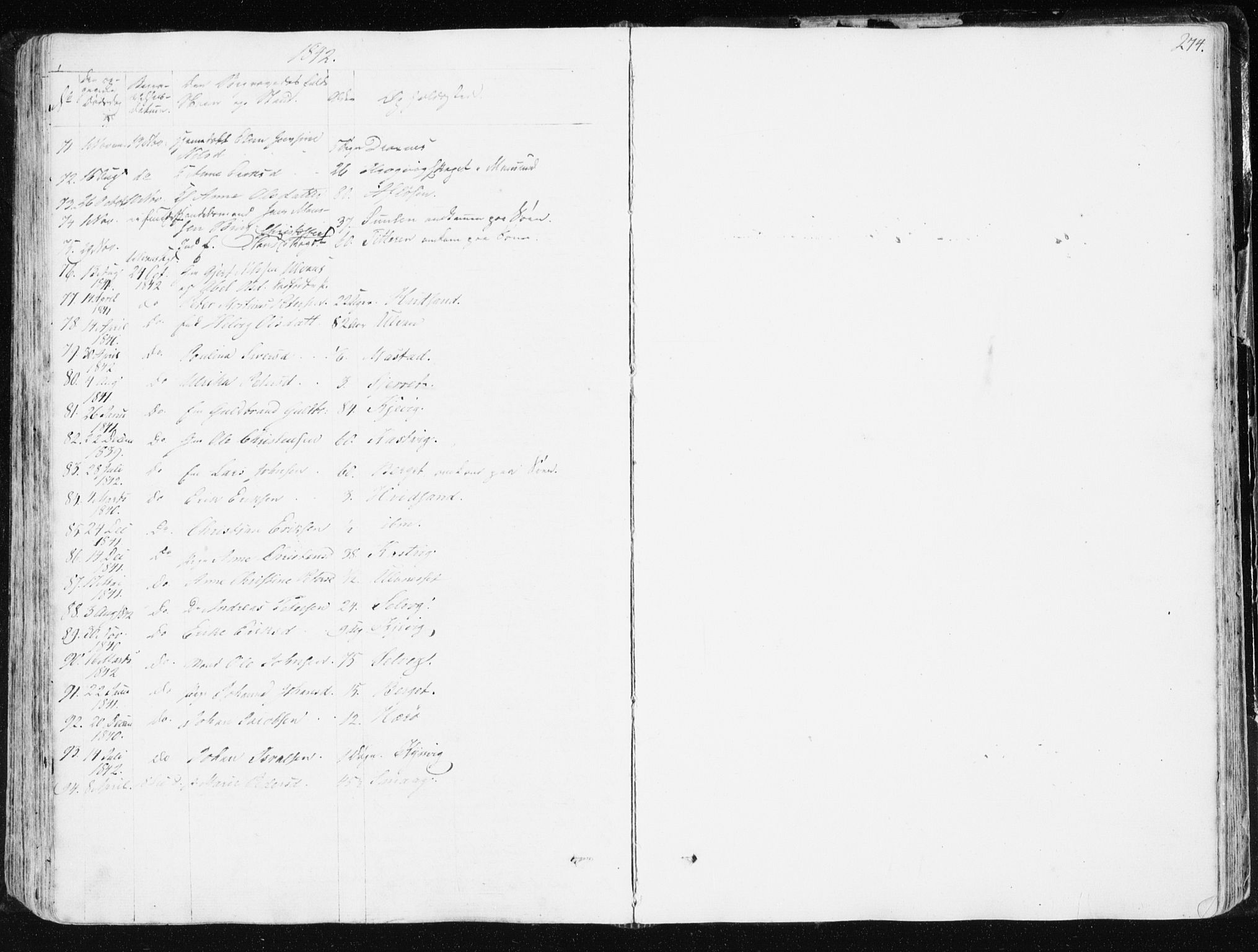 Ministerialprotokoller, klokkerbøker og fødselsregistre - Sør-Trøndelag, SAT/A-1456/634/L0528: Parish register (official) no. 634A04, 1827-1842, p. 274