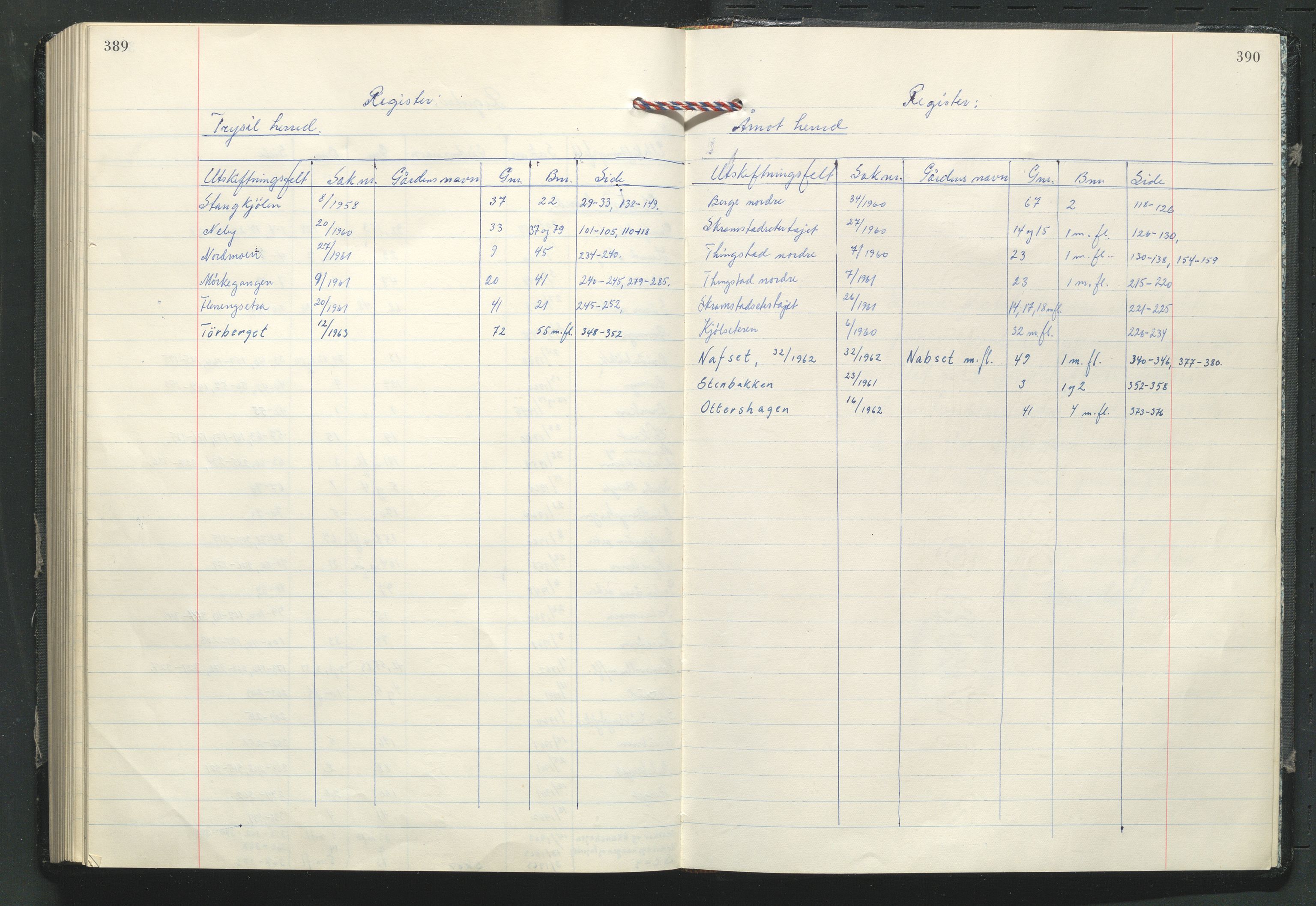 Hedmark og Østerdal jordskifterett, AV/SAH-JORDSKIFTEH-002/G/Ga/L0020/0002: Rettsbøker  / Rettsbok - XXV (A45), 1960-1963