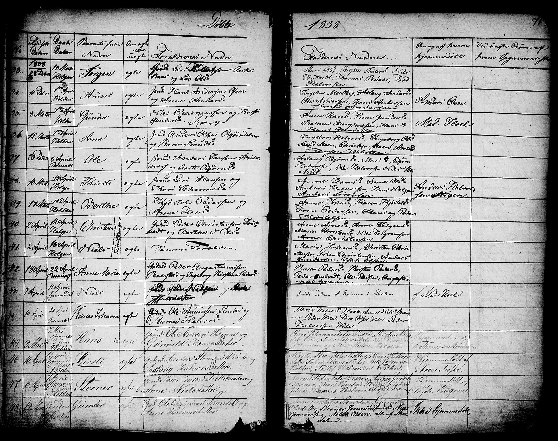 Holla kirkebøker, AV/SAKO-A-272/F/Fa/L0004: Parish register (official) no. 4, 1830-1848, p. 71