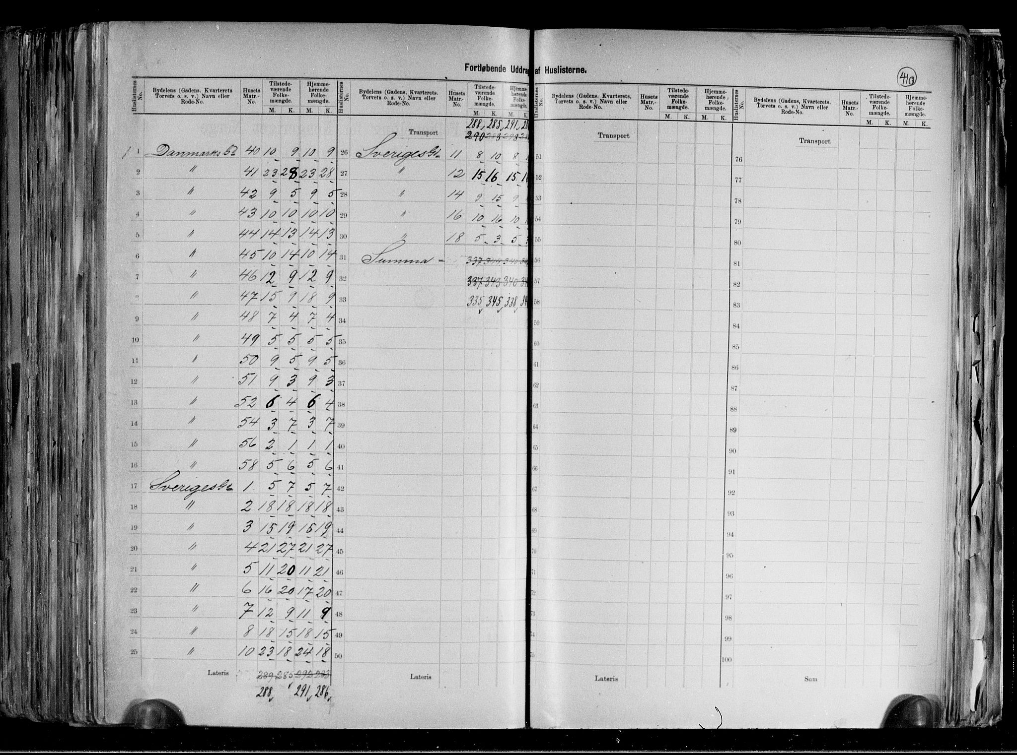 RA, 1891 census for 0301 Kristiania, 1891, p. 107578