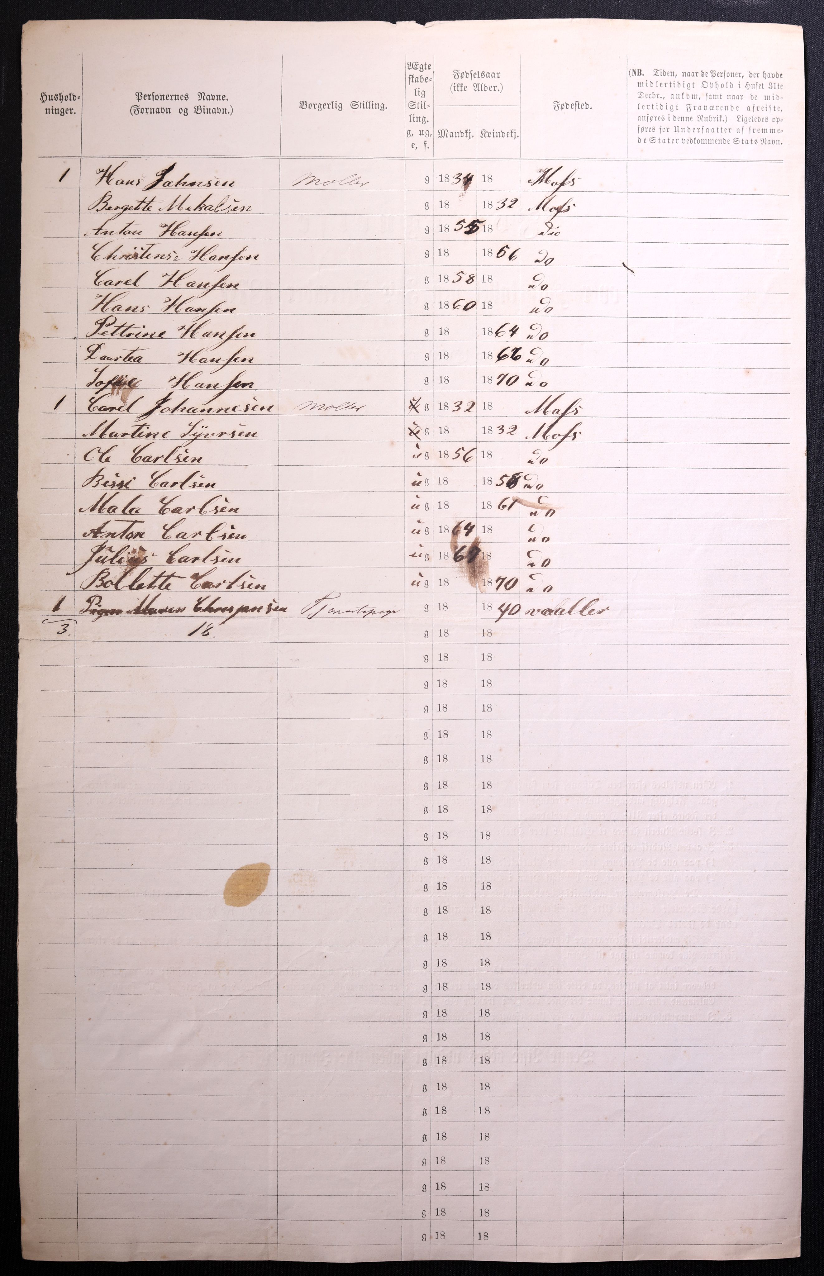 RA, 1870 census for 0104 Moss, 1870, p. 194