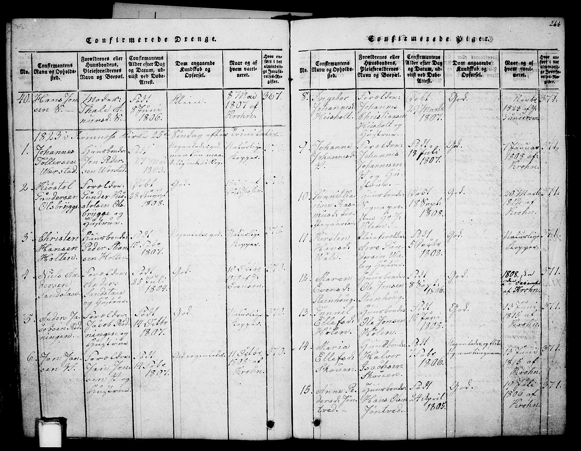 Holla kirkebøker, SAKO/A-272/G/Ga/L0001: Parish register (copy) no. I 1, 1814-1830, p. 266