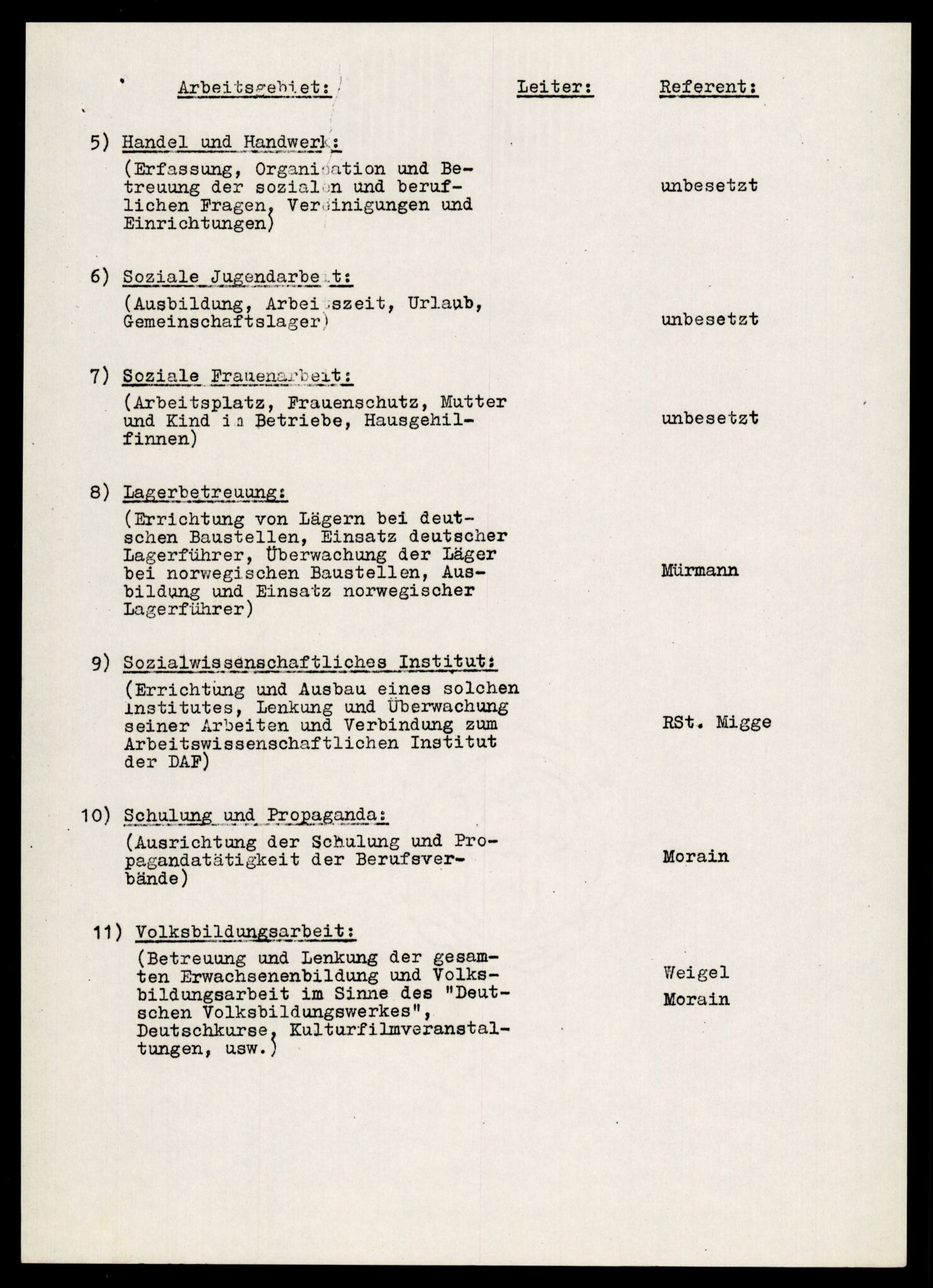 Forsvarets Overkommando. 2 kontor. Arkiv 11.4. Spredte tyske arkivsaker, AV/RA-RAFA-7031/D/Dar/Darb/L0005: Reichskommissariat., 1940-1945, p. 257