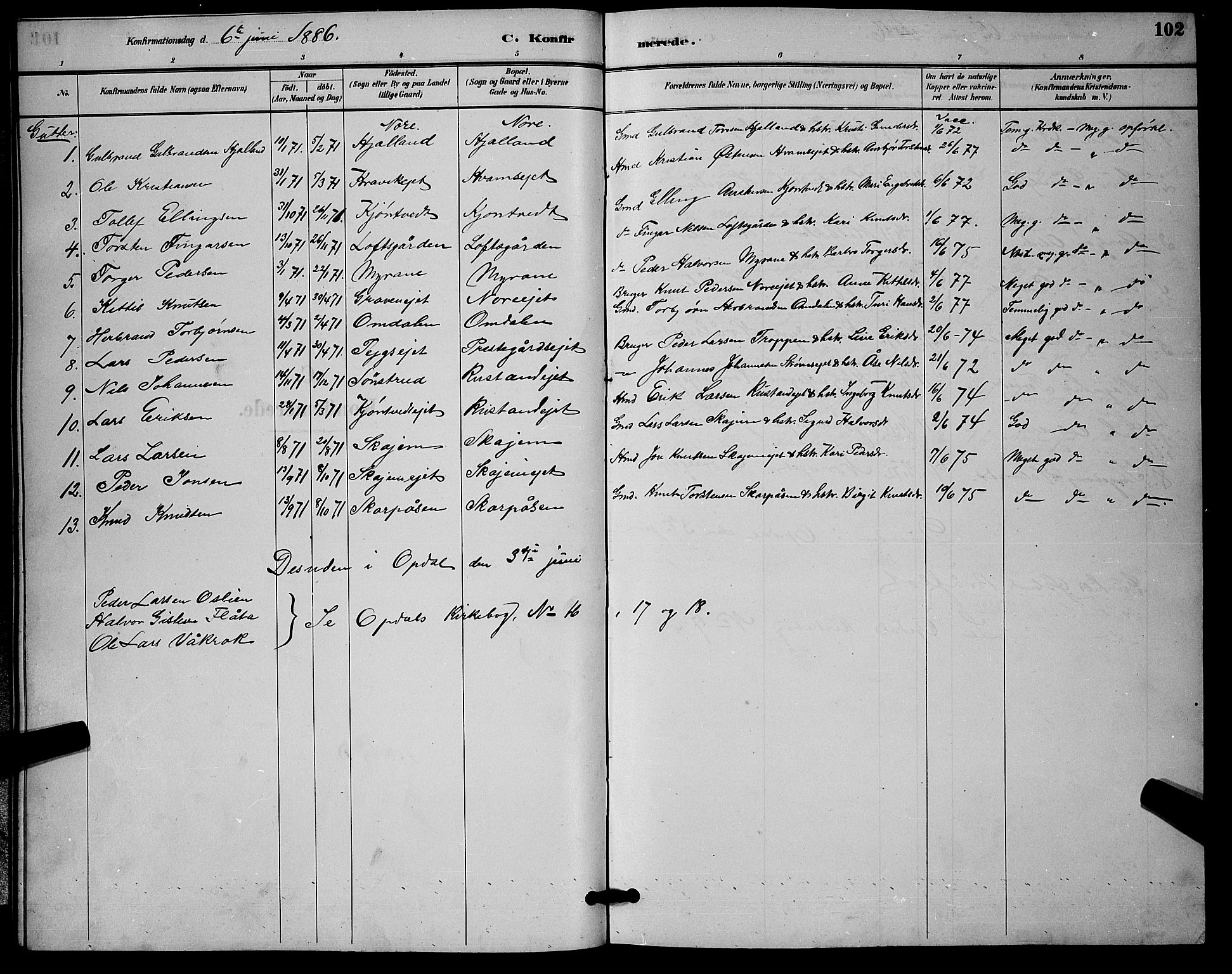 Nore kirkebøker, SAKO/A-238/G/Ga/L0003: Parish register (copy) no. I 3, 1886-1903, p. 102