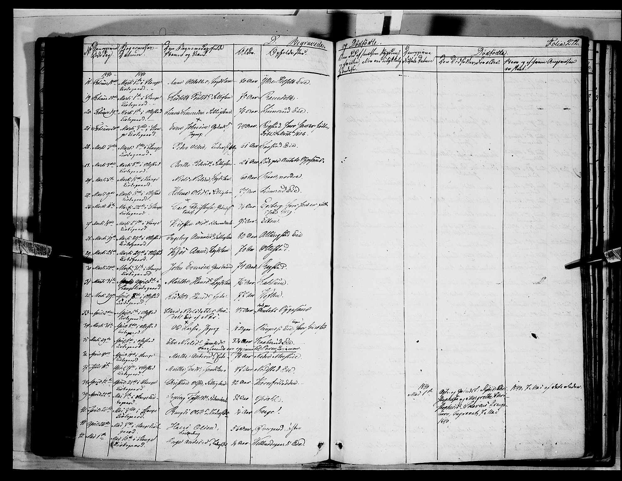 Stange prestekontor, AV/SAH-PREST-002/K/L0010: Parish register (official) no. 10, 1835-1845, p. 272