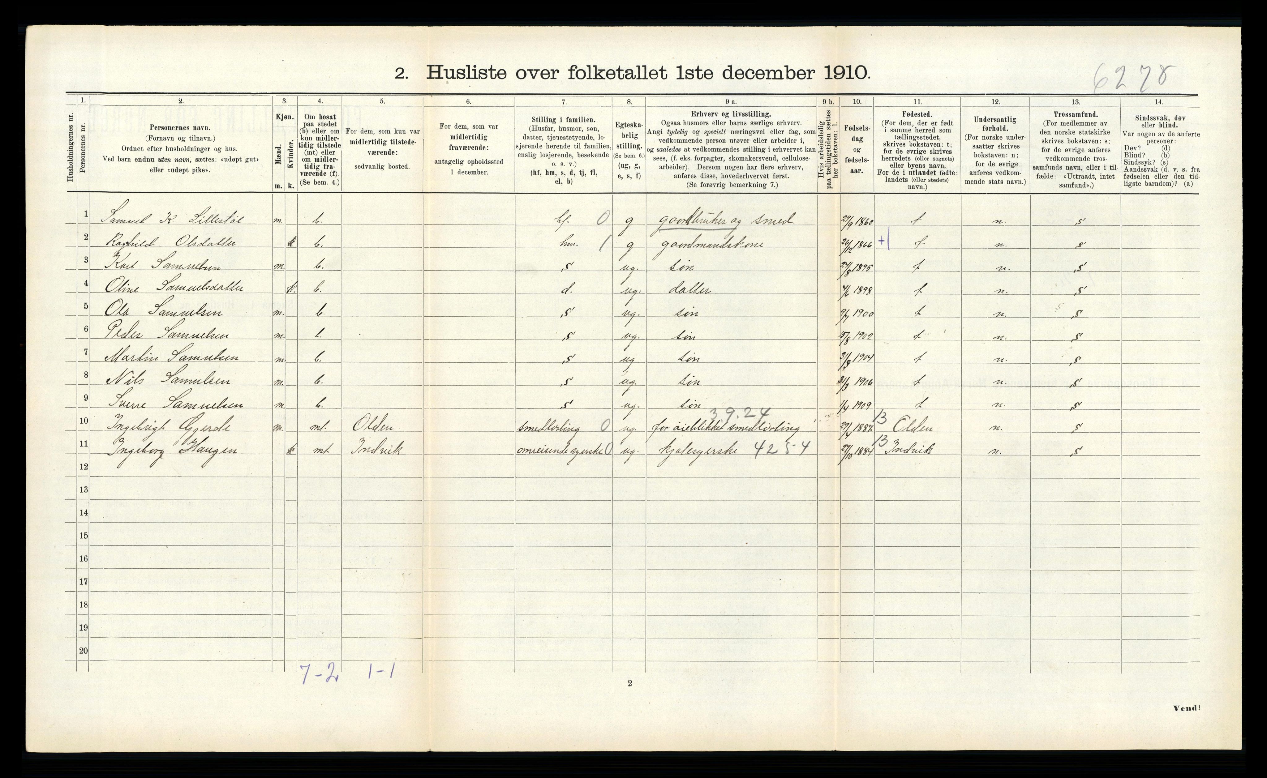 RA, 1910 census for Hornindal, 1910, p. 131