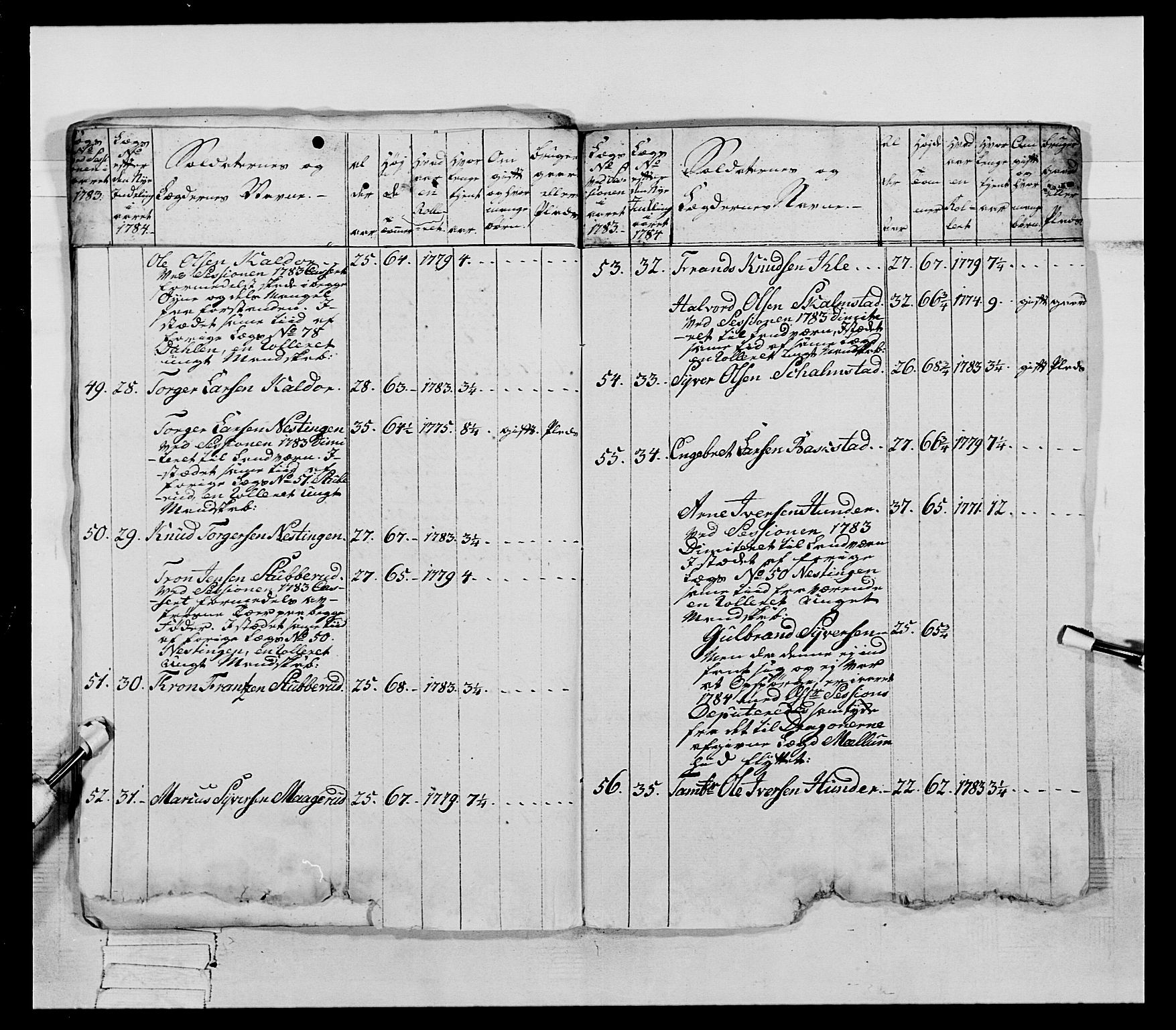 Generalitets- og kommissariatskollegiet, Det kongelige norske kommissariatskollegium, AV/RA-EA-5420/E/Eh/L0060: 1. Opplandske nasjonale infanteriregiment, 1786-1788, p. 173