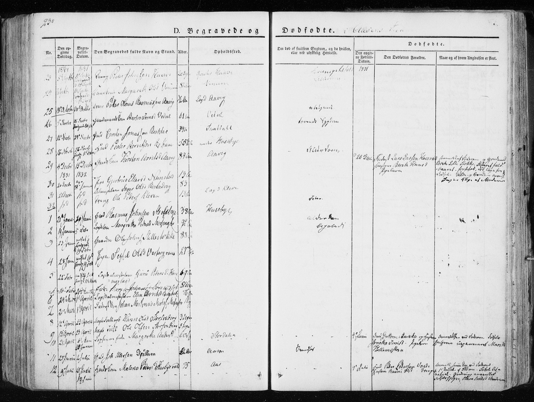 Ministerialprotokoller, klokkerbøker og fødselsregistre - Nord-Trøndelag, SAT/A-1458/713/L0114: Parish register (official) no. 713A05, 1827-1839, p. 230