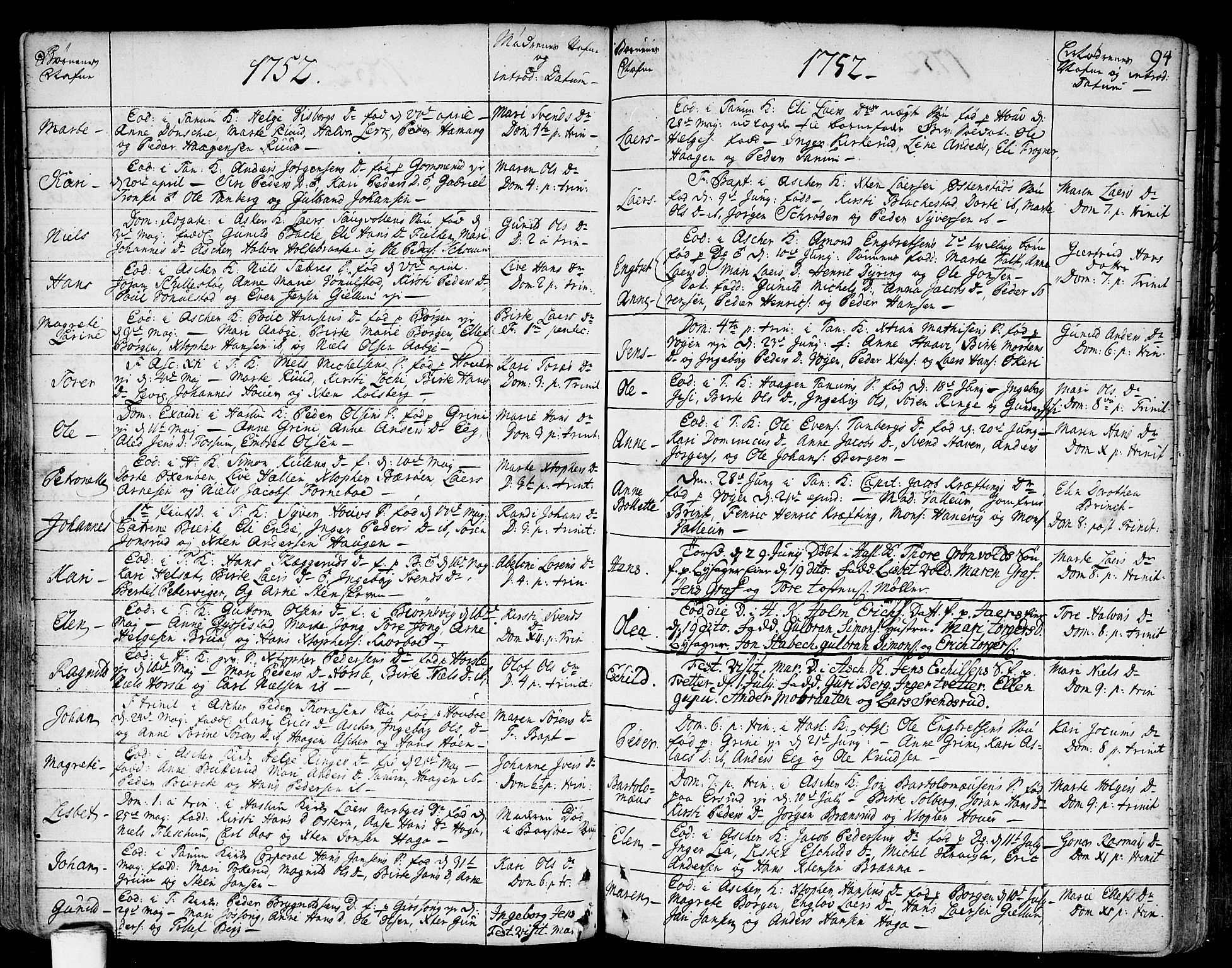 Asker prestekontor Kirkebøker, AV/SAO-A-10256a/F/Fa/L0002: Parish register (official) no. I 2, 1733-1766, p. 94