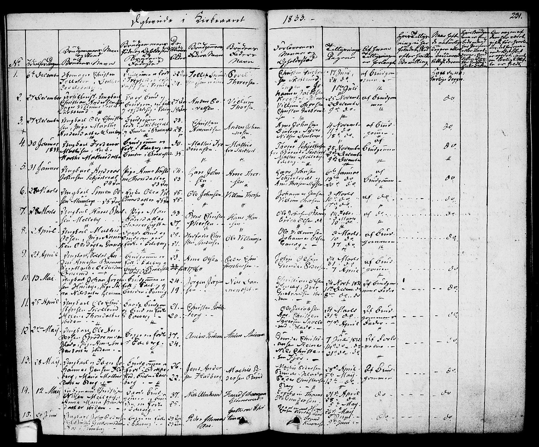 Eidsberg prestekontor Kirkebøker, SAO/A-10905/F/Fa/L0008: Parish register (official) no. I 8, 1832-1848, p. 231