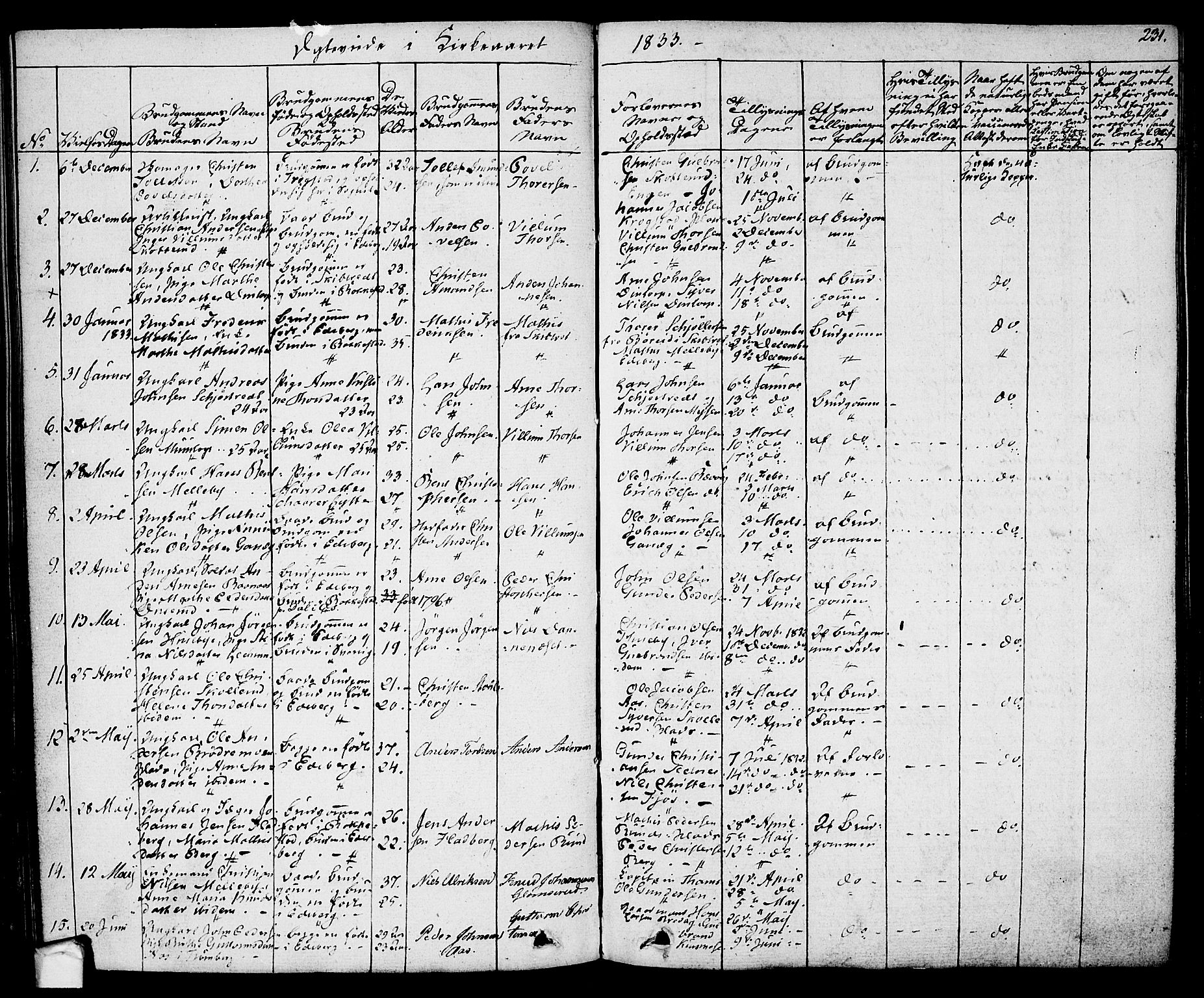 Eidsberg prestekontor Kirkebøker, AV/SAO-A-10905/F/Fa/L0008: Parish register (official) no. I 8, 1832-1848, p. 231