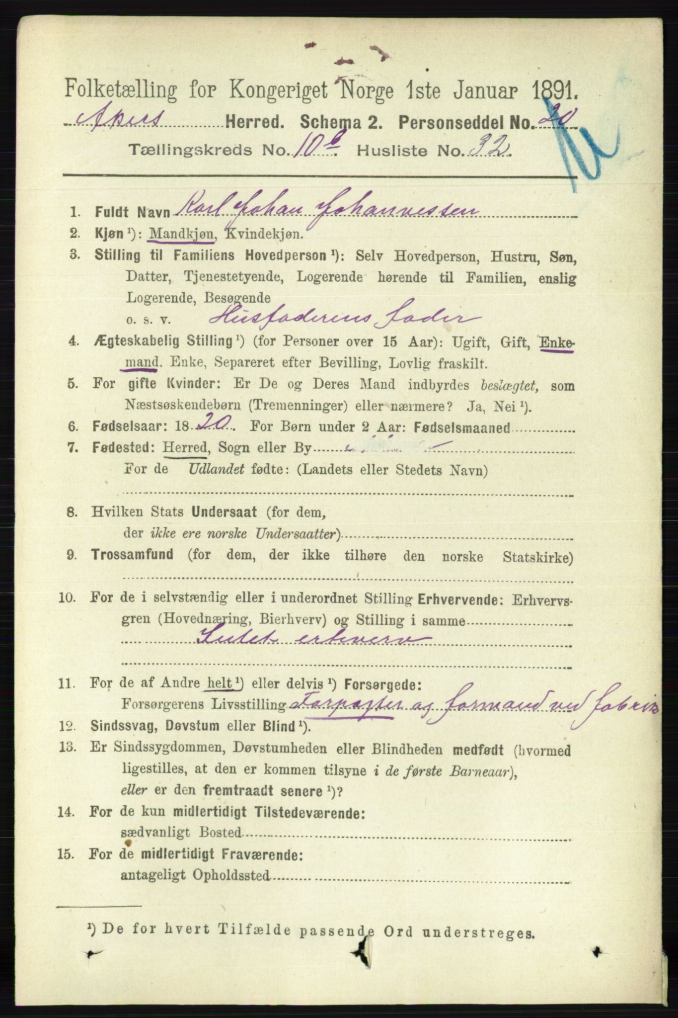 RA, 1891 census for 0218 Aker, 1891, p. 10047