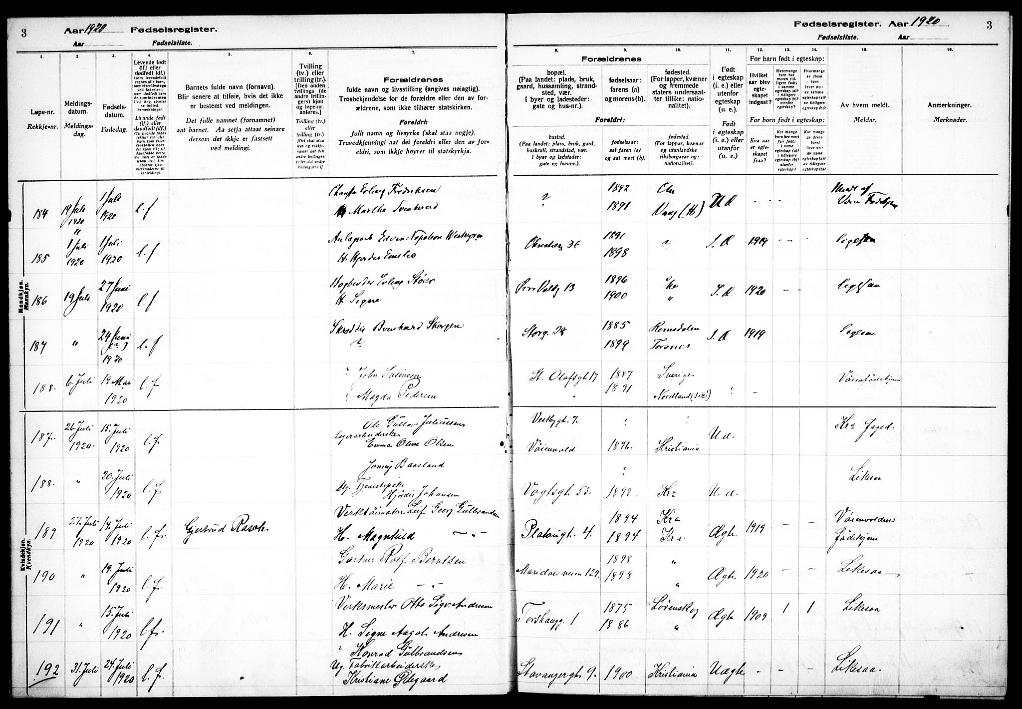 Sagene prestekontor Kirkebøker, AV/SAO-A-10796/J/L0002: Birth register no. 2, 1920-1922, p. 3