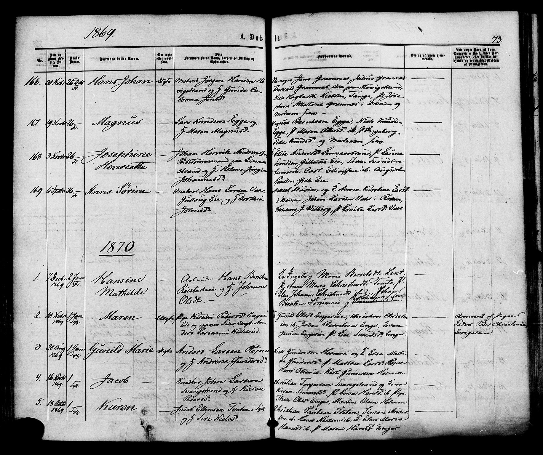 Lier kirkebøker, AV/SAKO-A-230/F/Fa/L0013: Parish register (official) no. I 13, 1865-1874, p. 73