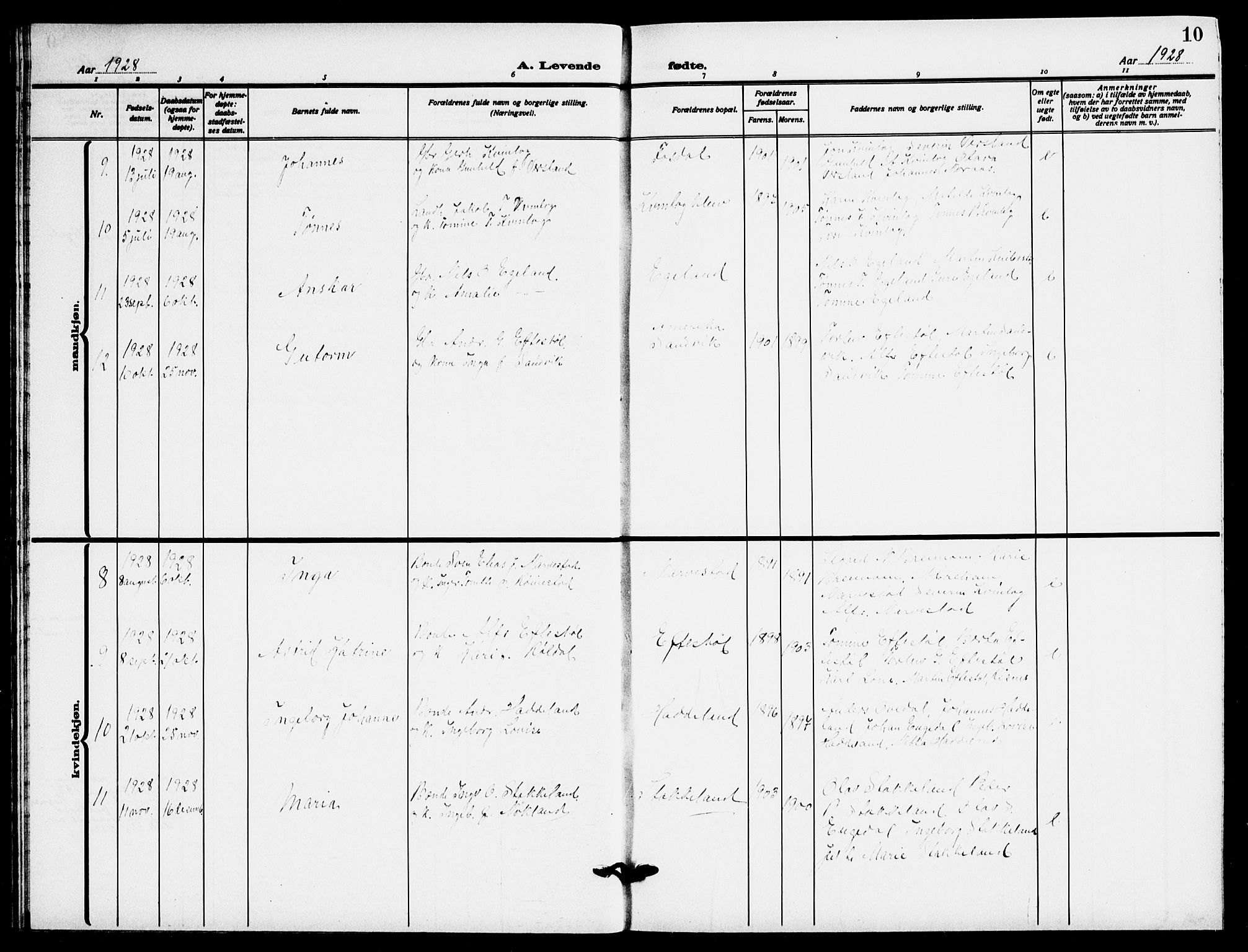 Fjotland sokneprestkontor, AV/SAK-1111-0010/F/Fb/L0004: Parish register (copy) no. B 4, 1925-1941, p. 10