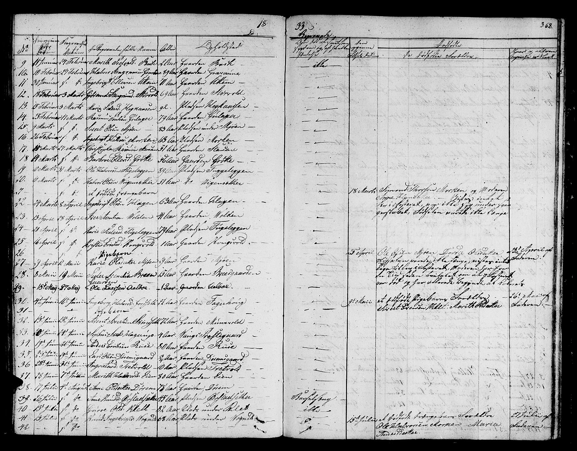 Ministerialprotokoller, klokkerbøker og fødselsregistre - Sør-Trøndelag, SAT/A-1456/678/L0897: Parish register (official) no. 678A06-07, 1821-1847, p. 368
