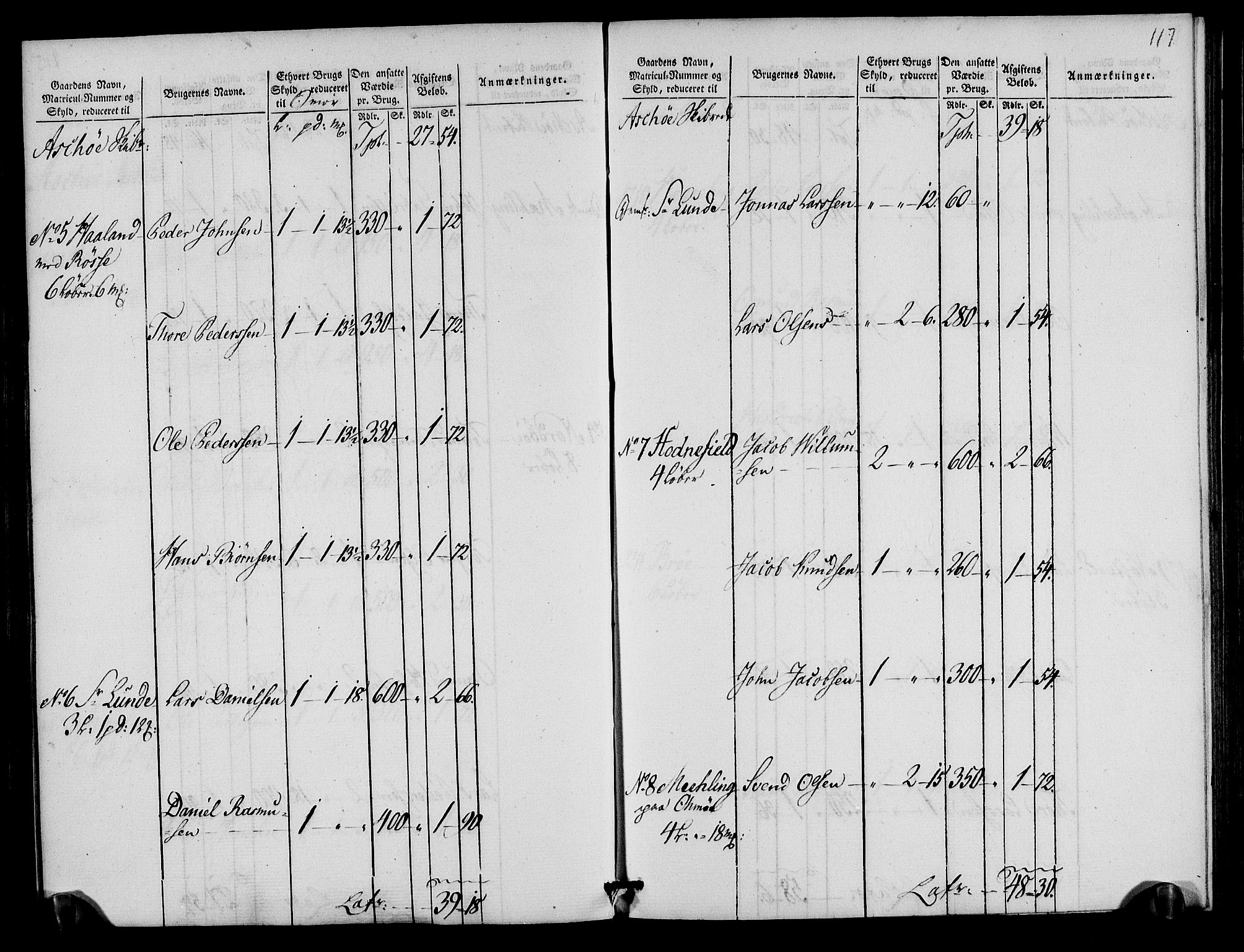 Rentekammeret inntil 1814, Realistisk ordnet avdeling, AV/RA-EA-4070/N/Ne/Nea/L0105: Ryfylke fogderi. Oppebørselsregister, 1803-1804, p. 62