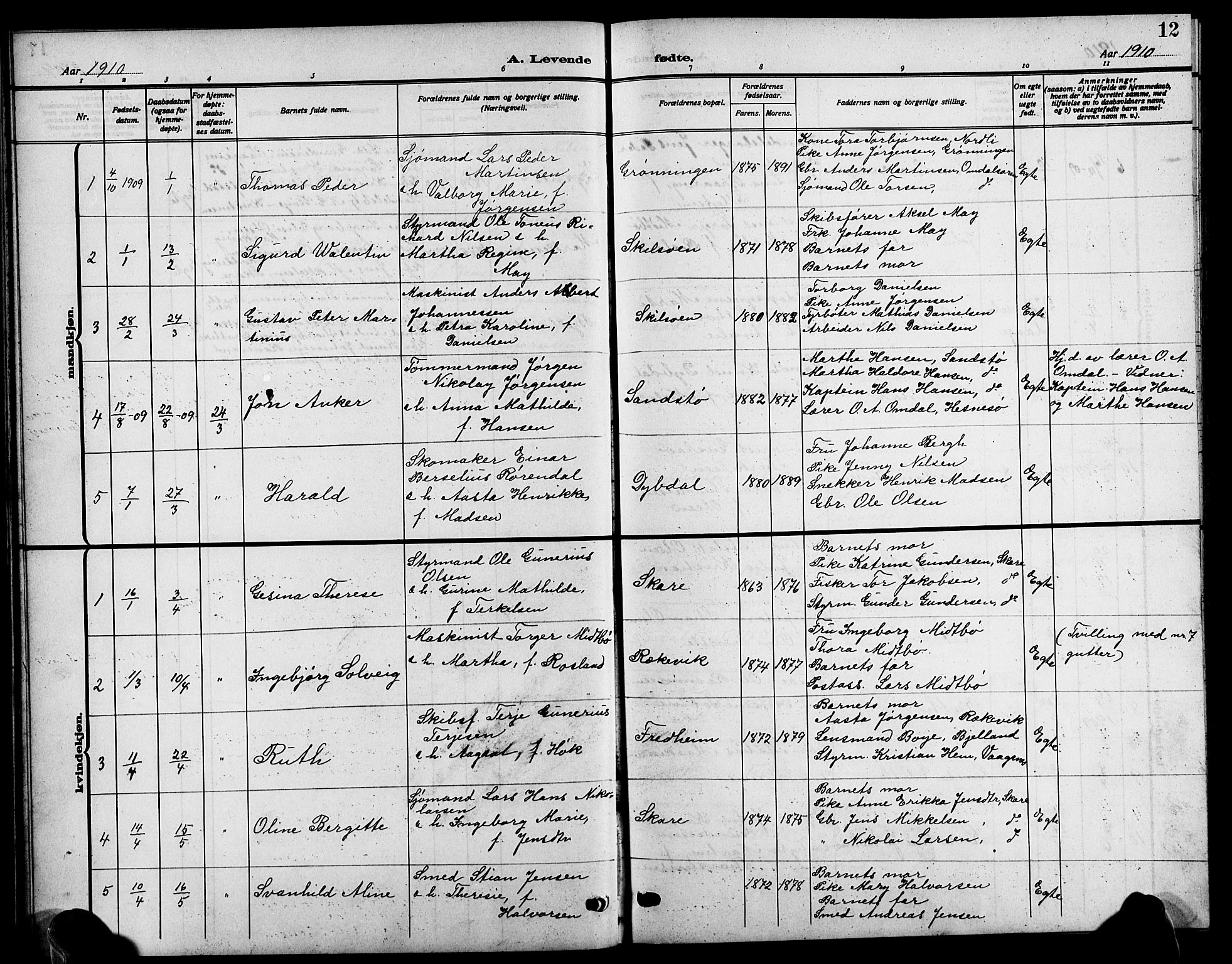 Tromøy sokneprestkontor, SAK/1111-0041/F/Fb/L0007: Parish register (copy) no. B 7, 1908-1925, p. 12