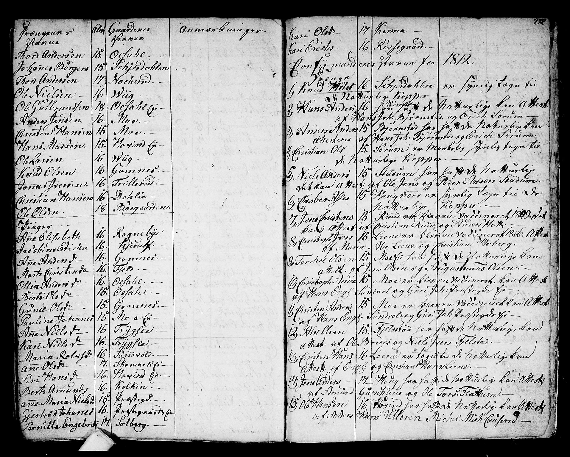 Hole kirkebøker, SAKO/A-228/F/Fa/L0002: Parish register (official) no. I 2, 1766-1814, p. 272