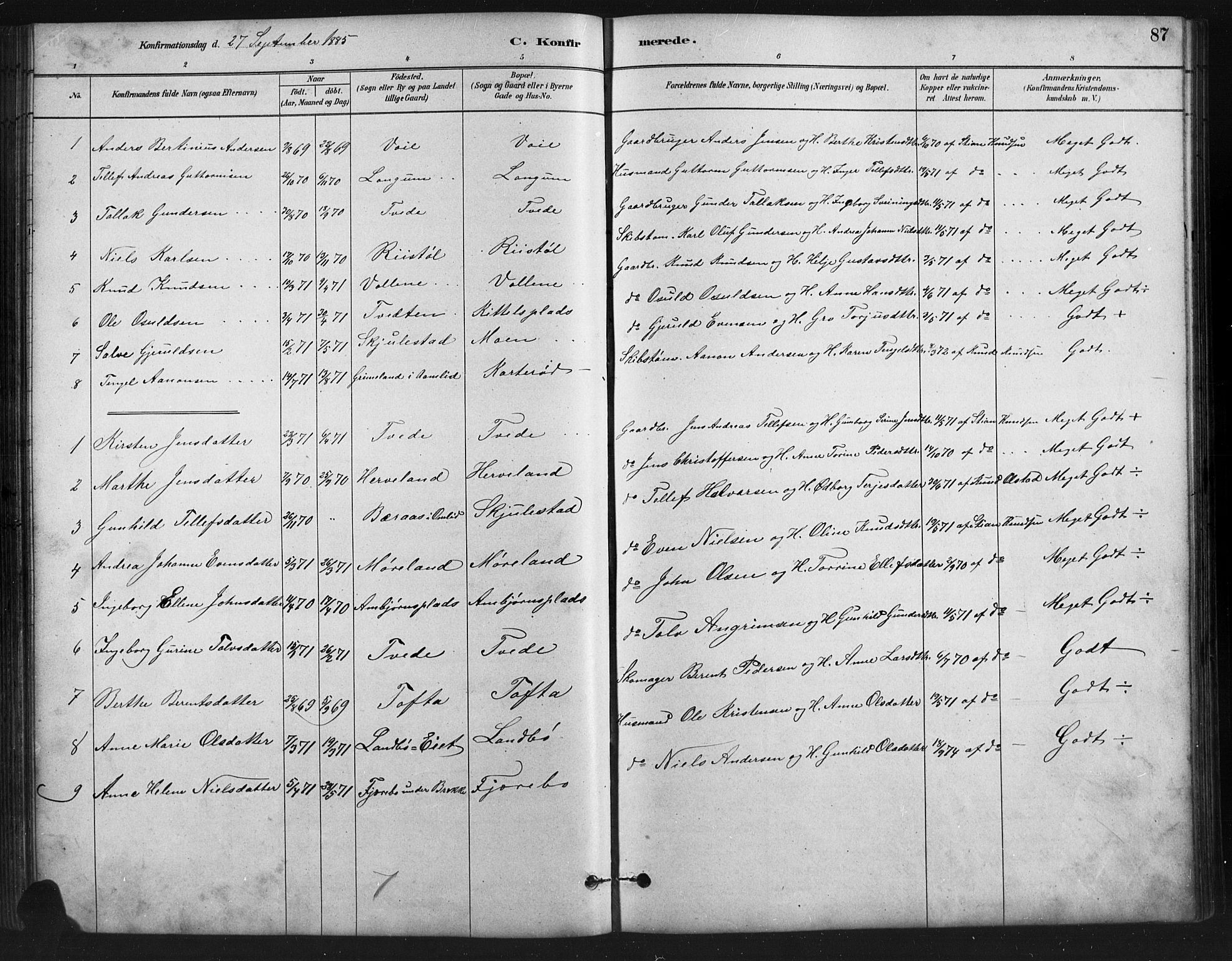 Austre Moland sokneprestkontor, SAK/1111-0001/F/Fb/Fba/L0003: Parish register (copy) no. B 3, 1879-1914, p. 87