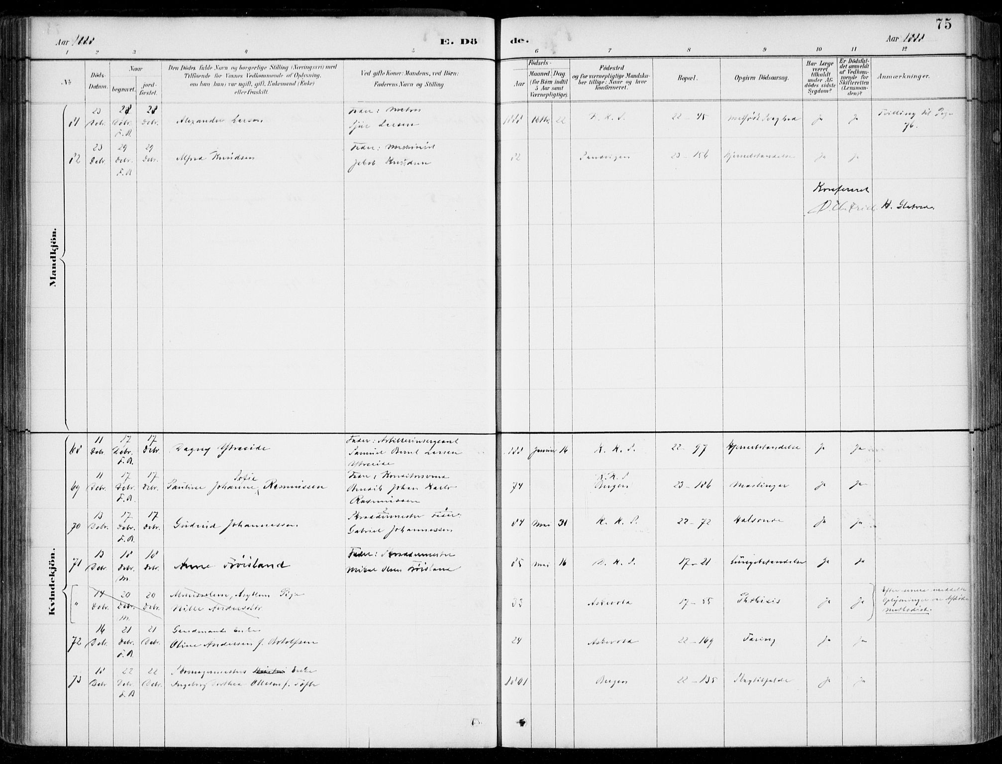 Korskirken sokneprestembete, AV/SAB-A-76101/H/Hab: Parish register (copy) no. E 4, 1884-1910, p. 75