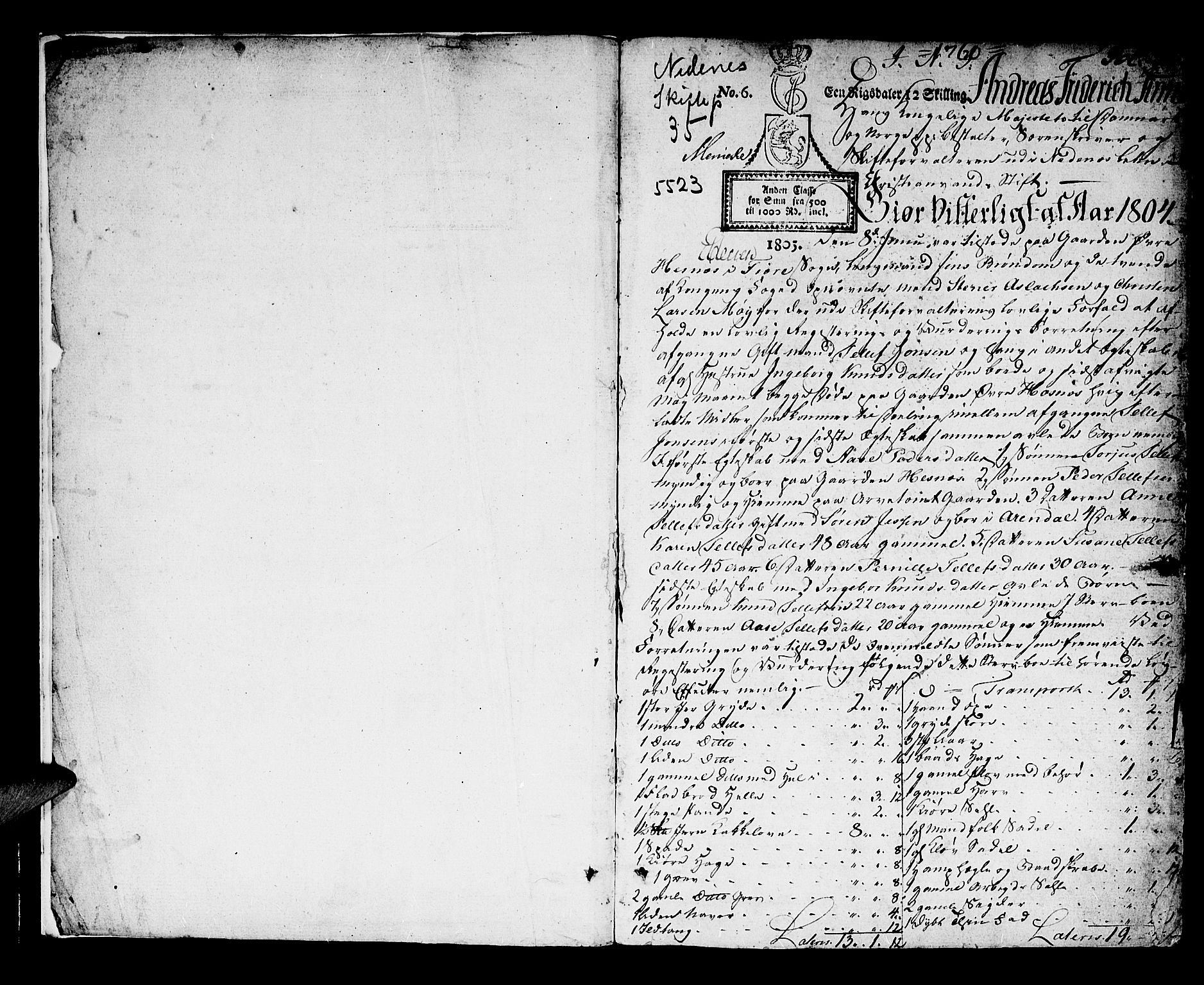 Nedenes sorenskriveri før 1824, SAK/1221-0007/H/Hc/L0050: Skifteprotokoll med register nr 35, 1804-1808, p. 0b-1a
