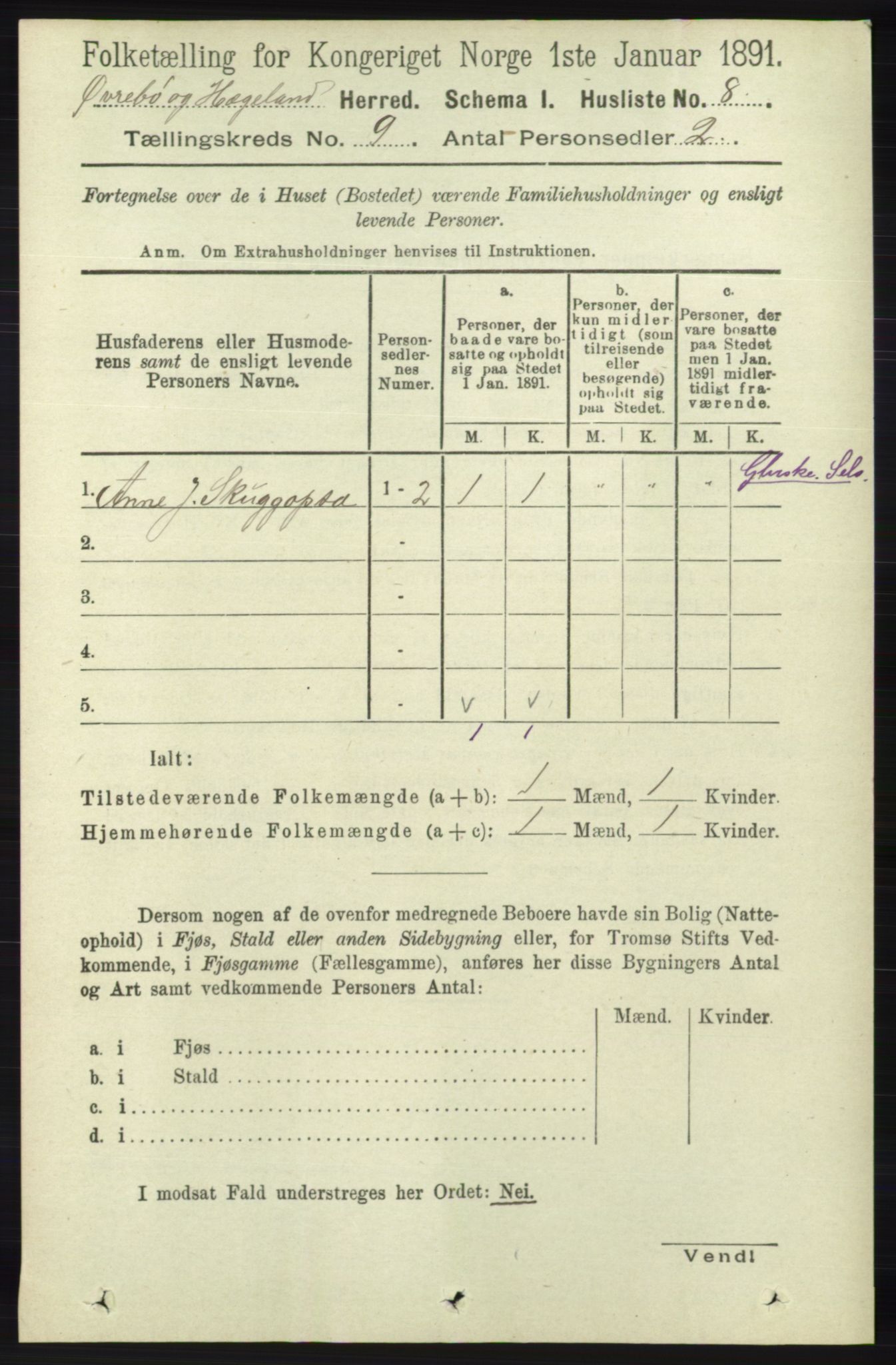 RA, 1891 census for 1016 Øvrebø og Hægeland, 1891, p. 1709