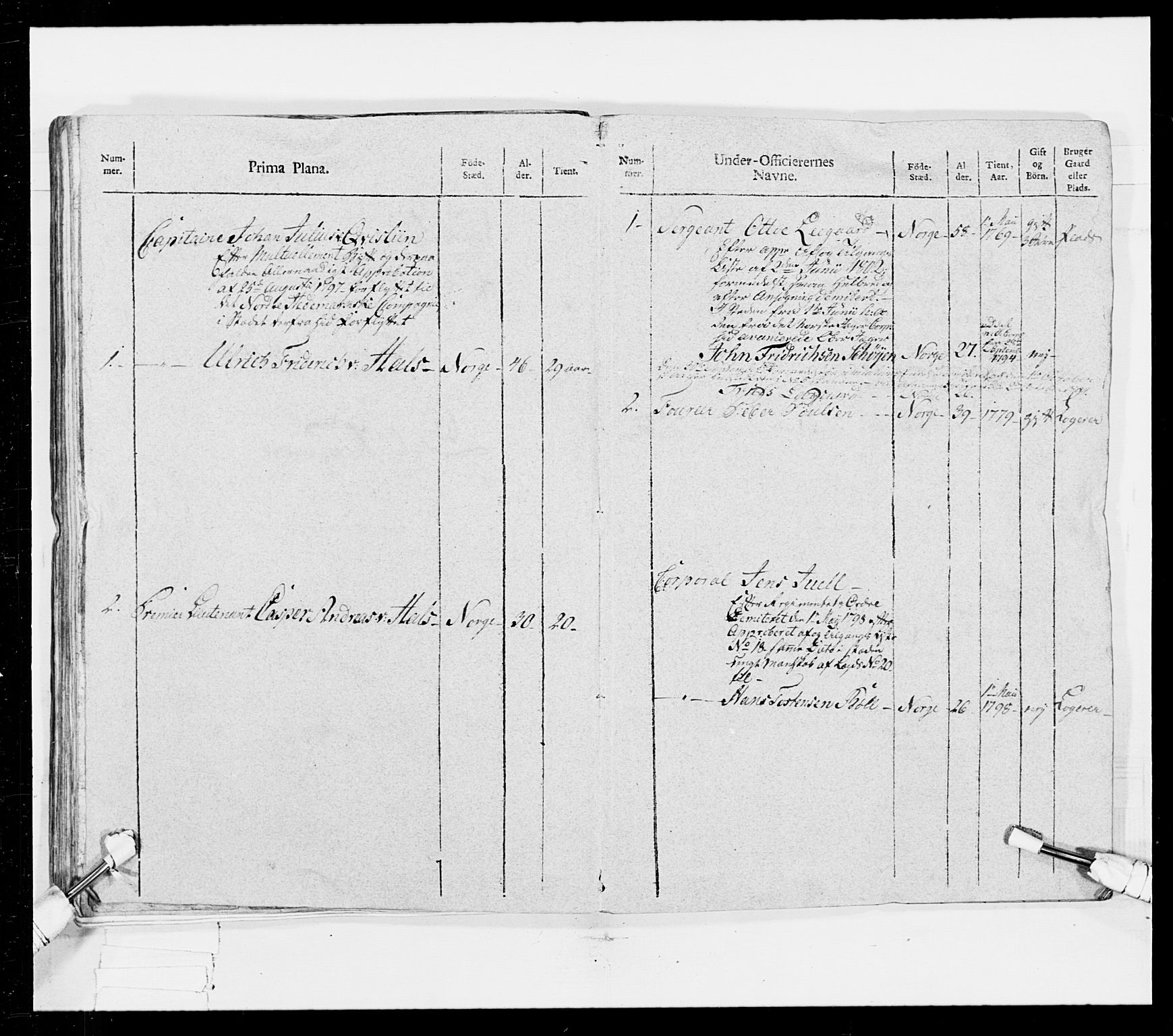 Generalitets- og kommissariatskollegiet, Det kongelige norske kommissariatskollegium, AV/RA-EA-5420/E/Eh/L0025: Skiløperkompaniene, 1766-1803, p. 297