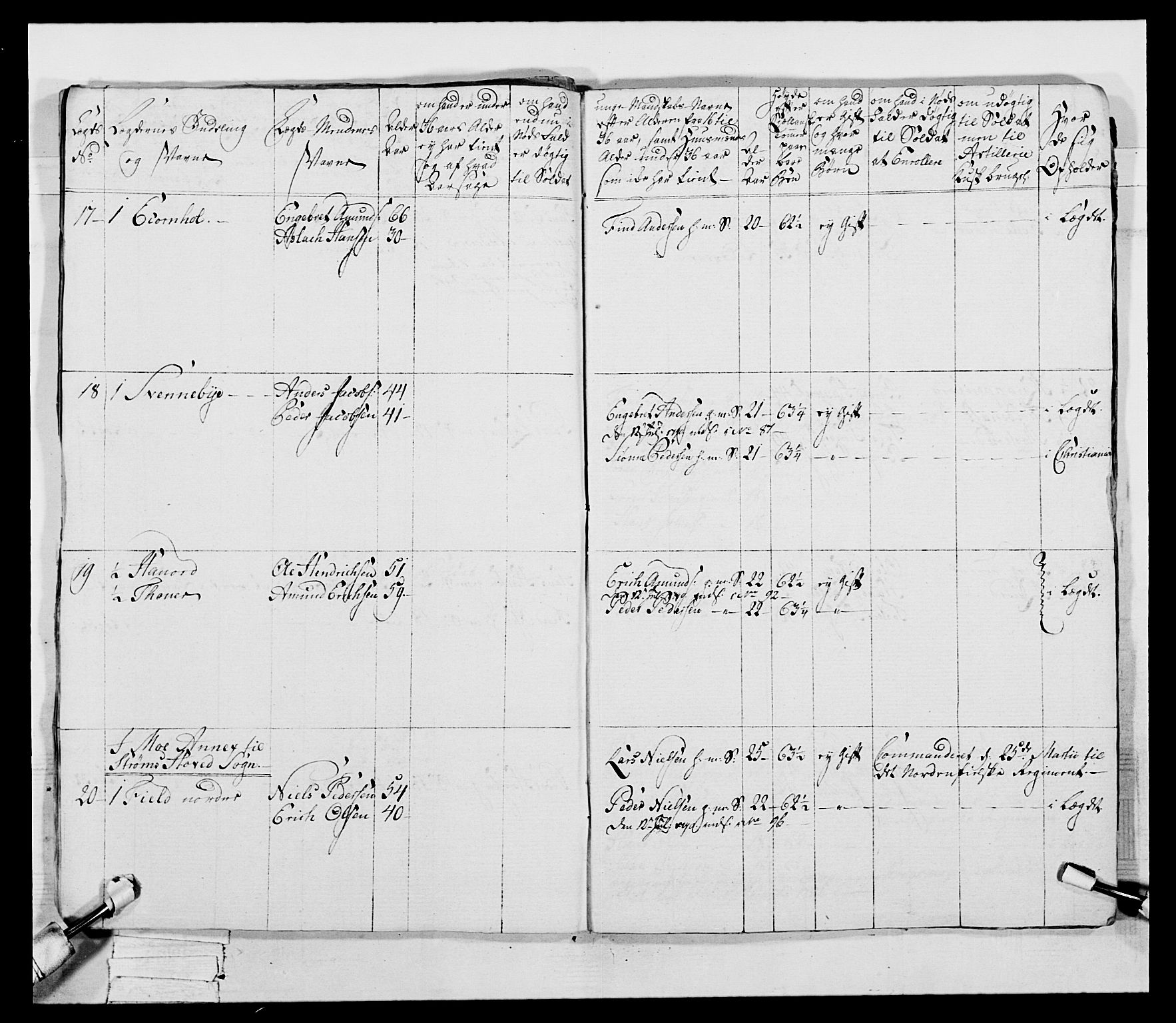 Generalitets- og kommissariatskollegiet, Det kongelige norske kommissariatskollegium, AV/RA-EA-5420/E/Eh/L0045: 2. Akershusiske nasjonale infanteriregiment, 1789, p. 671