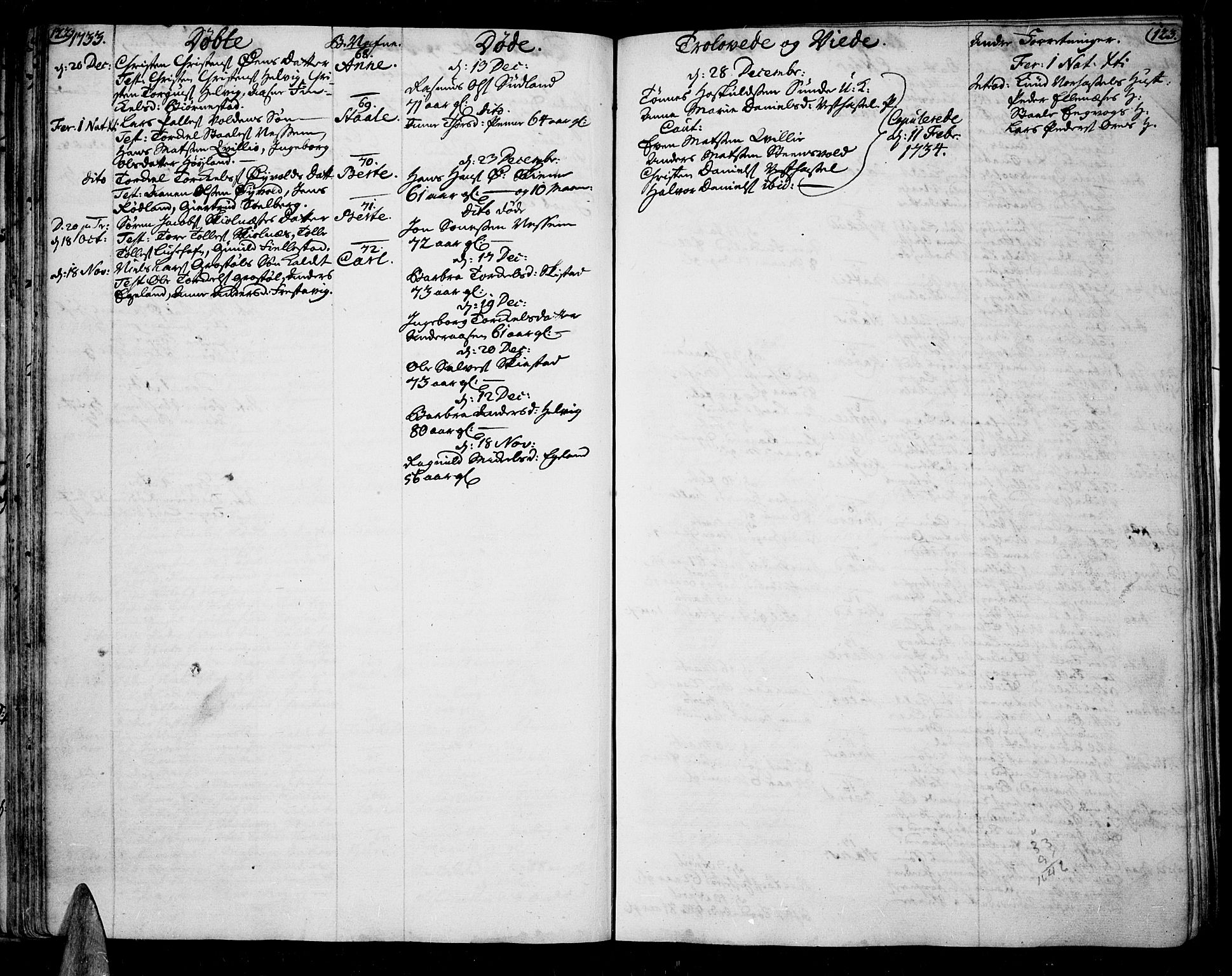 Lista sokneprestkontor, AV/SAK-1111-0027/F/Fa/L0002: Parish register (official) no. A 2 /1, 1726-1742, p. 122-123