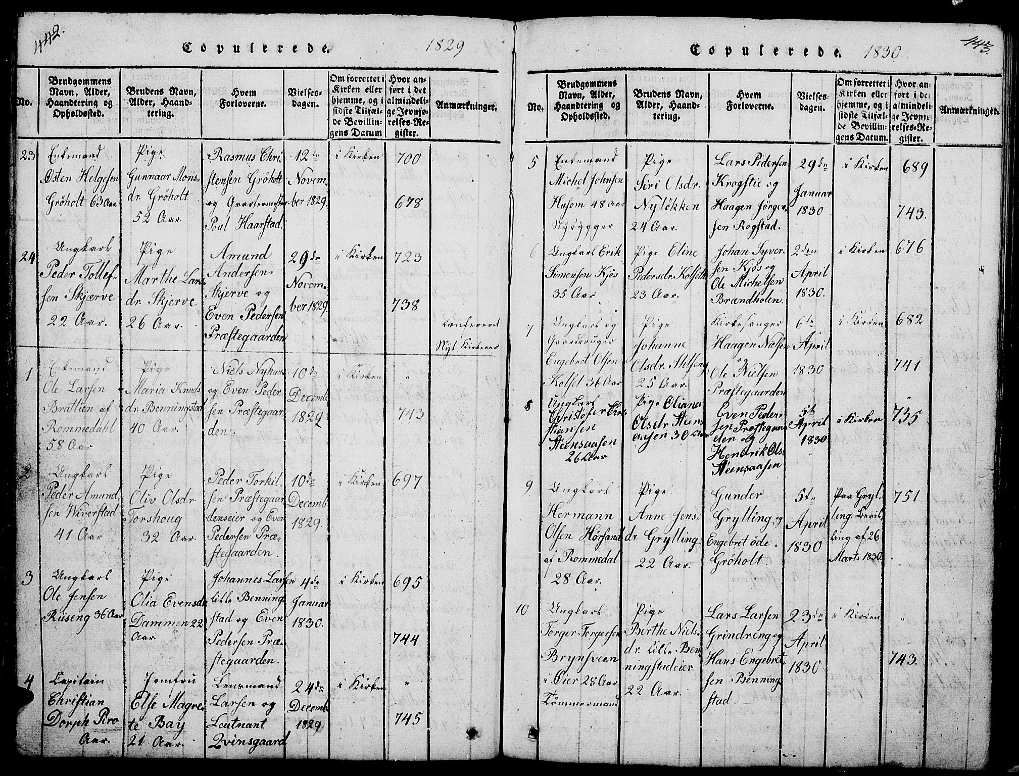 Løten prestekontor, SAH/PREST-022/L/La/L0001: Parish register (copy) no. 1, 1812-1832, p. 442-443