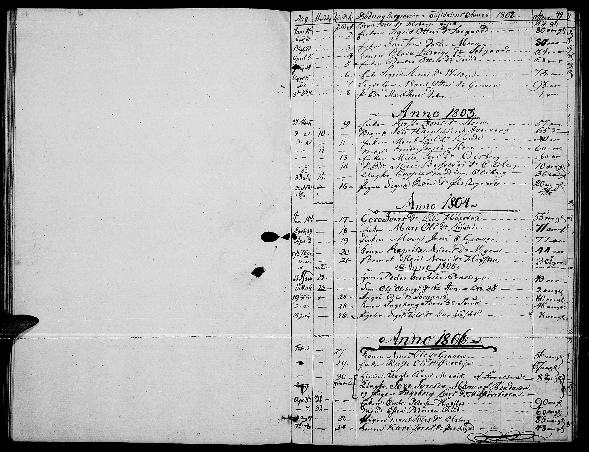 Tynset prestekontor, SAH/PREST-058/H/Ha/Haa/L0017: Parish register (official) no. 17, 1801-1814, p. 49