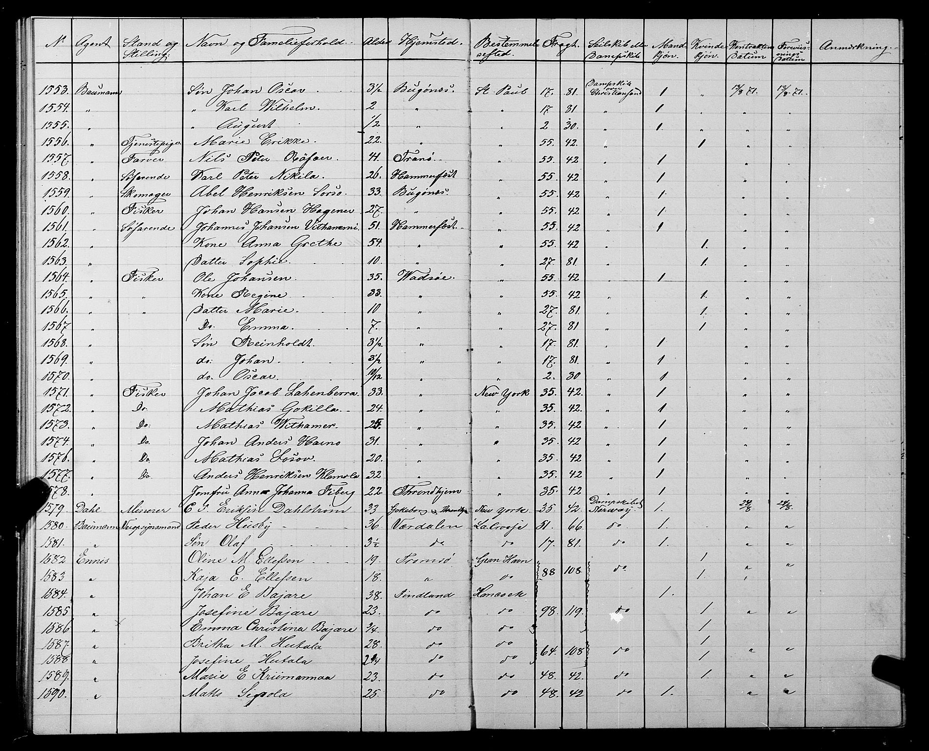 Trondheim politikammer, AV/SAT-A-1887/1/32/L0002: Emigrantprotokoll II, 1871-1872