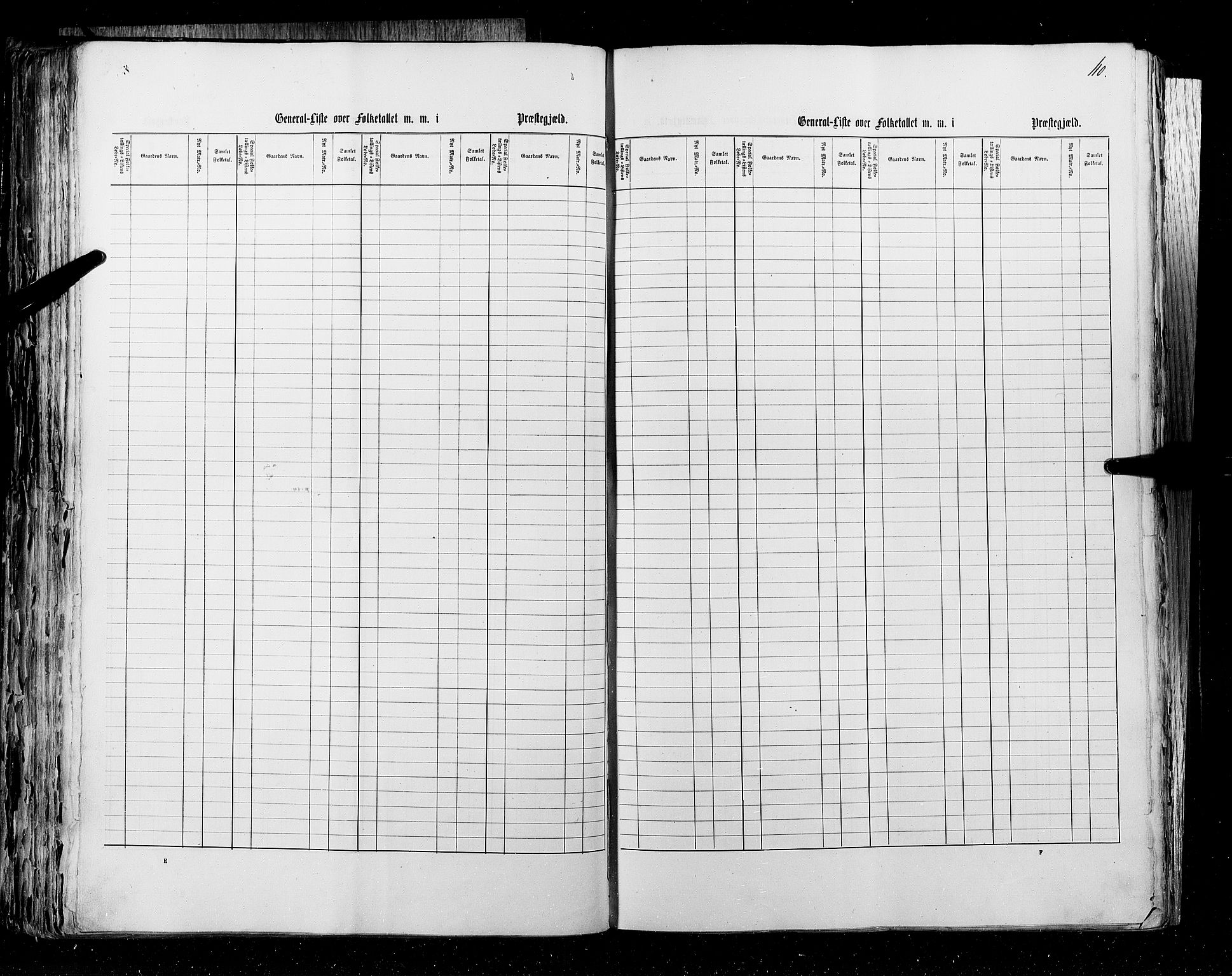 RA, Census 1855, vol. 1: Akershus amt, Smålenenes amt og Hedemarken amt, 1855, p. 110