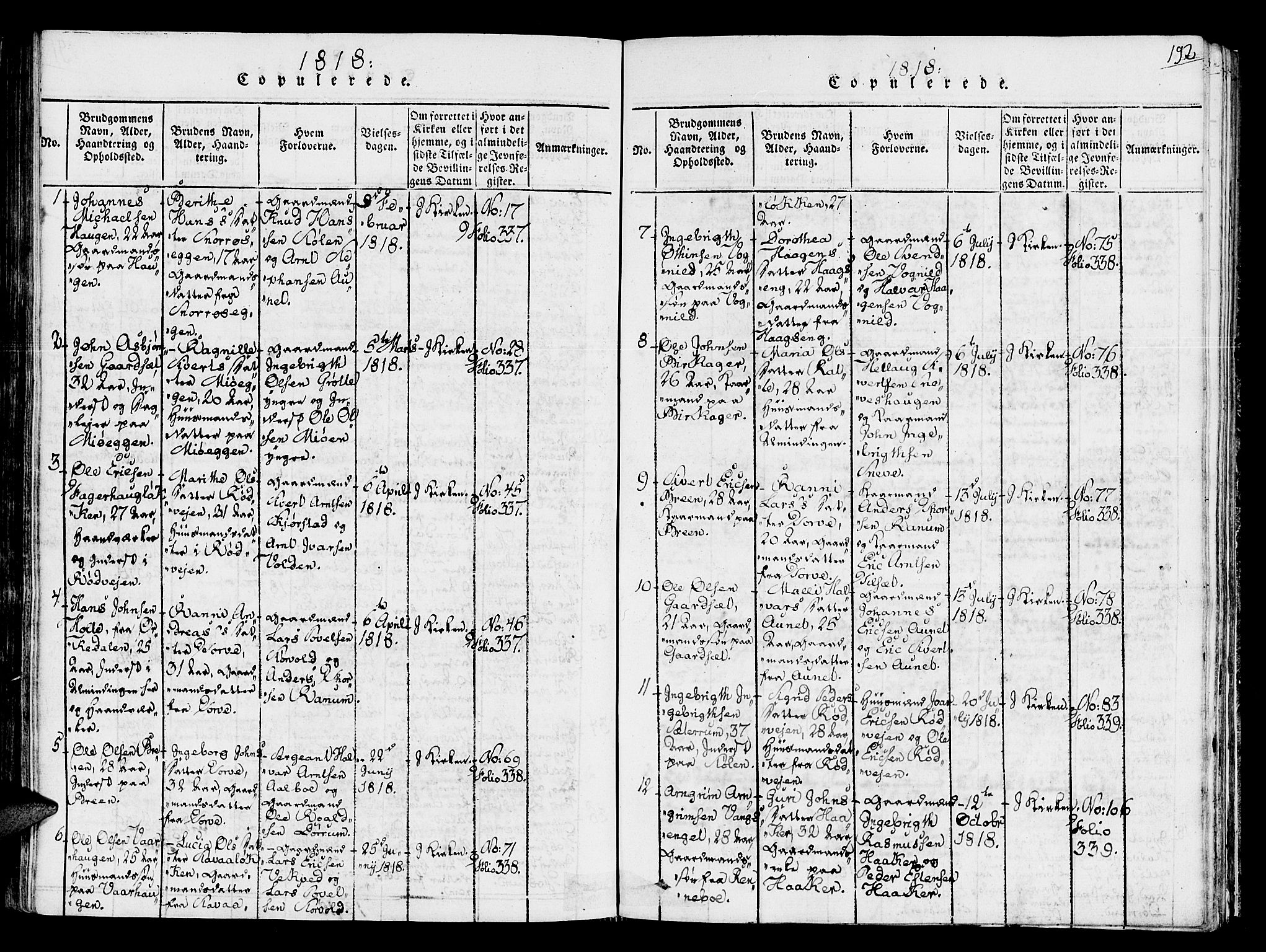 Ministerialprotokoller, klokkerbøker og fødselsregistre - Sør-Trøndelag, SAT/A-1456/678/L0895: Parish register (official) no. 678A05 /1, 1816-1821, p. 192