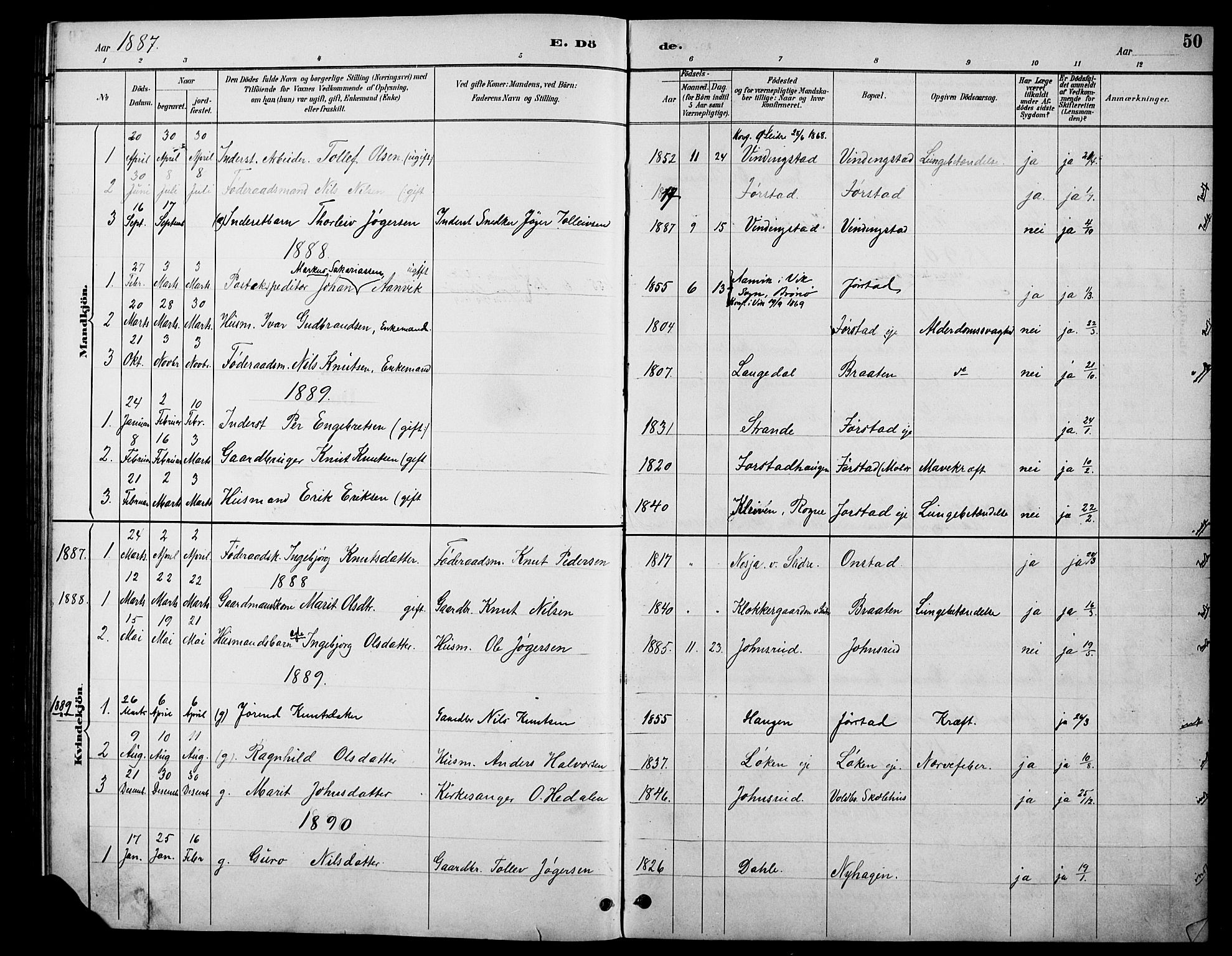 Øystre Slidre prestekontor, SAH/PREST-138/H/Ha/Hab/L0006: Parish register (copy) no. 6, 1887-1916, p. 50
