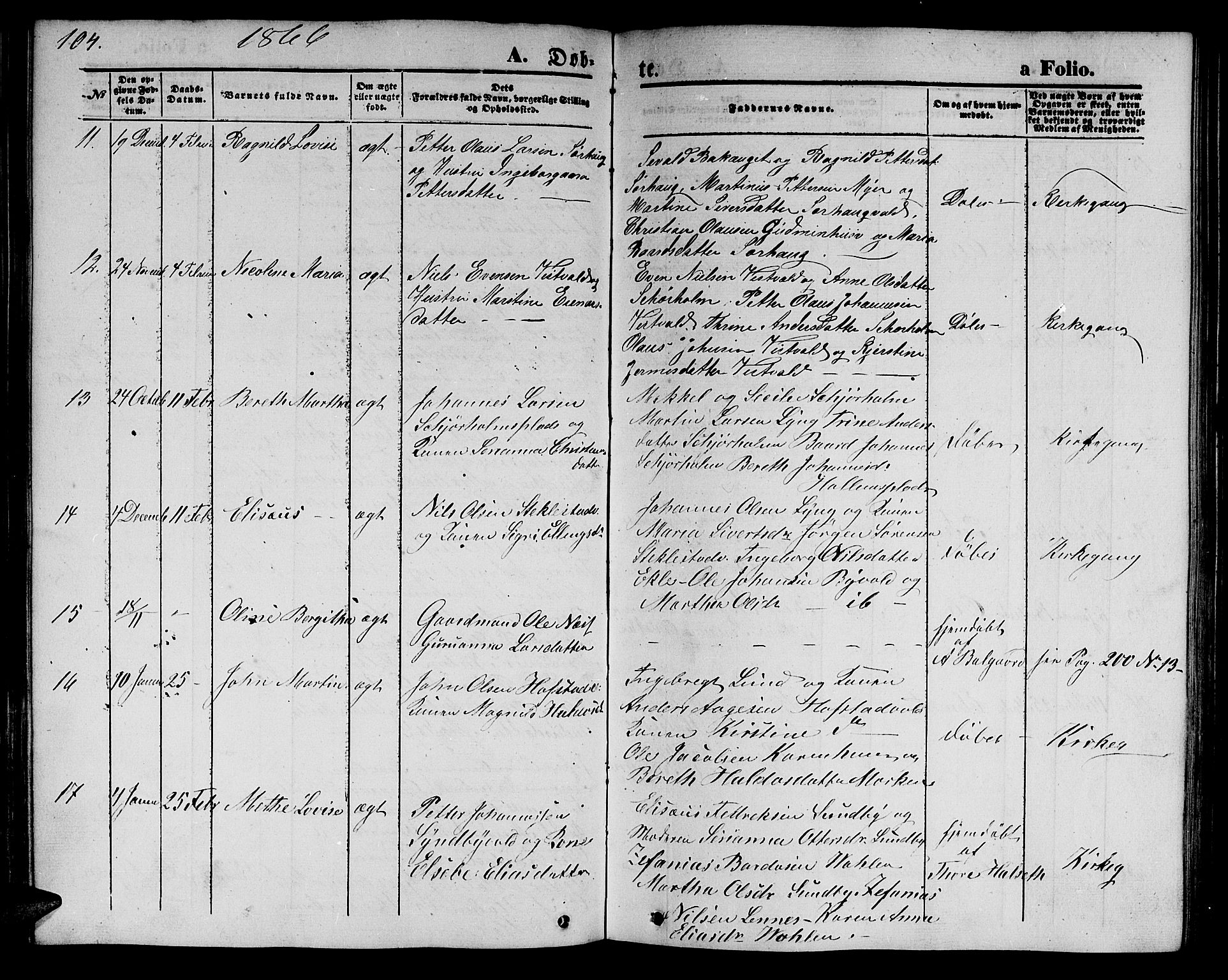 Ministerialprotokoller, klokkerbøker og fødselsregistre - Nord-Trøndelag, AV/SAT-A-1458/723/L0254: Parish register (copy) no. 723C02, 1858-1868, p. 104