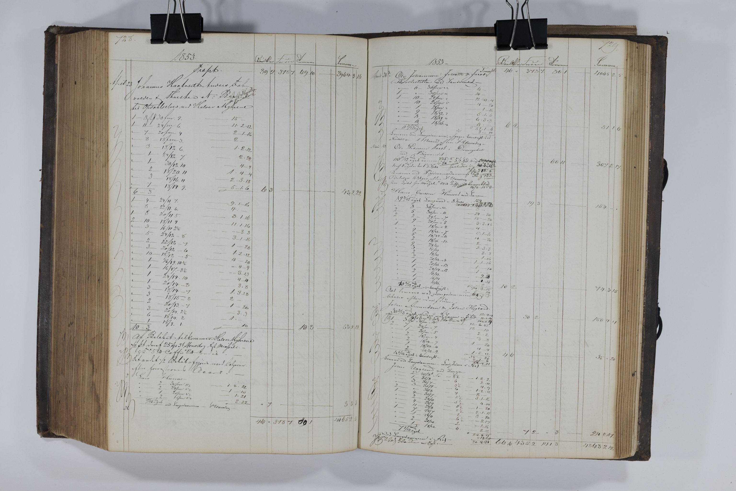 Blehr/ Kjellestad, TEMU/TGM-A-1212/E/Ea/L0001: Merkebok, 1847-1858, p. 371