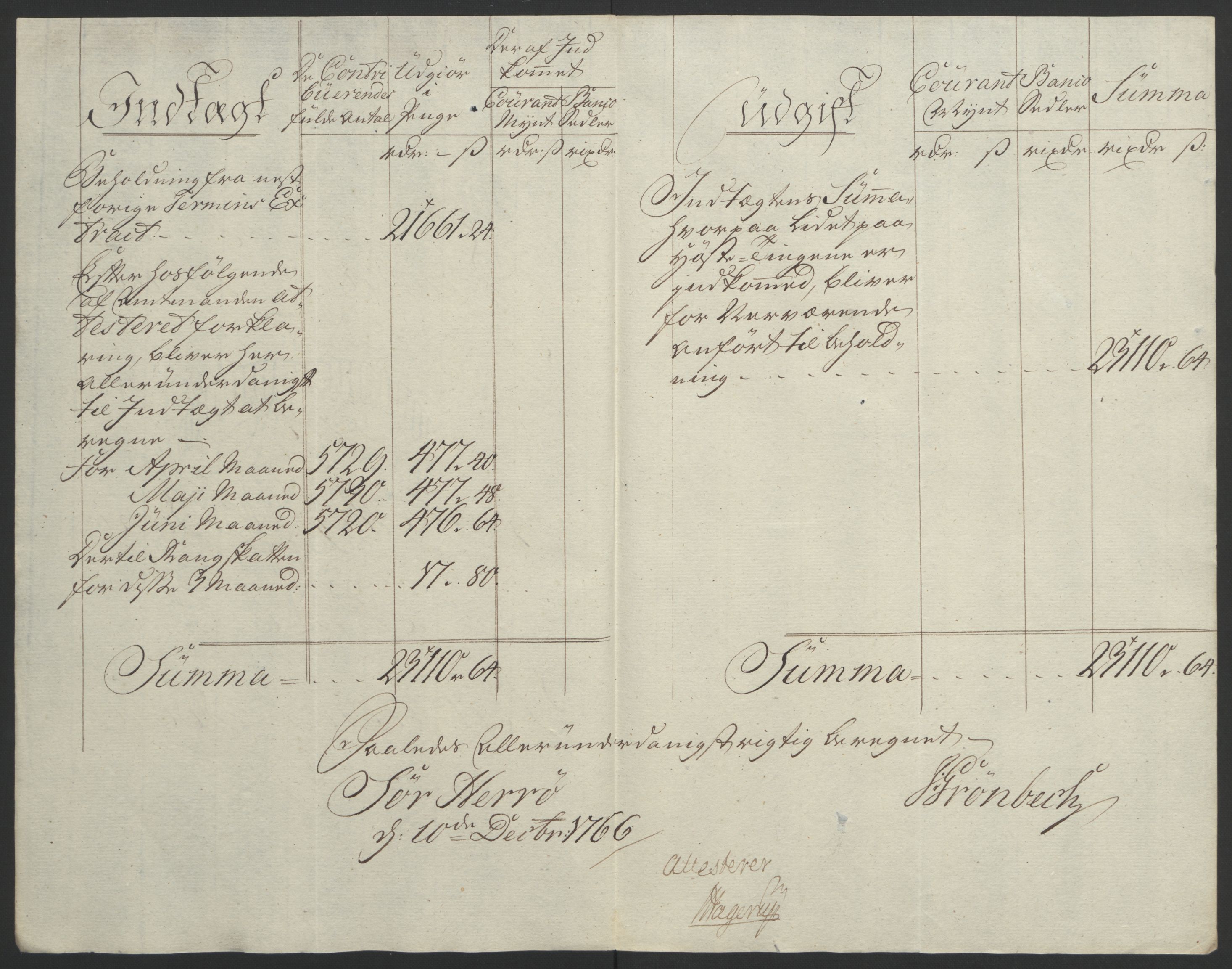 Rentekammeret inntil 1814, Reviderte regnskaper, Fogderegnskap, AV/RA-EA-4092/R65/L4573: Ekstraskatten Helgeland, 1762-1772, p. 127