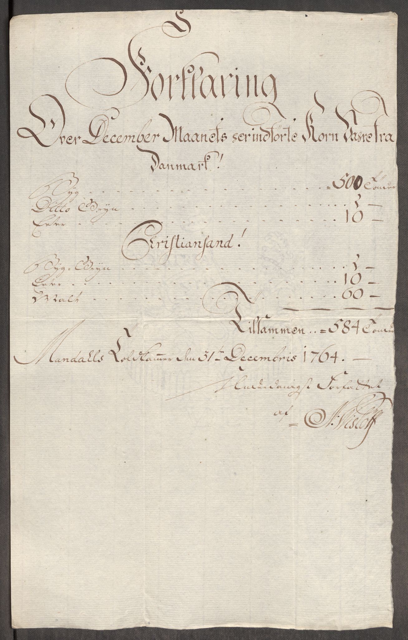 Rentekammeret inntil 1814, Realistisk ordnet avdeling, AV/RA-EA-4070/Oe/L0008: [Ø1]: Priskuranter, 1764-1768, p. 238