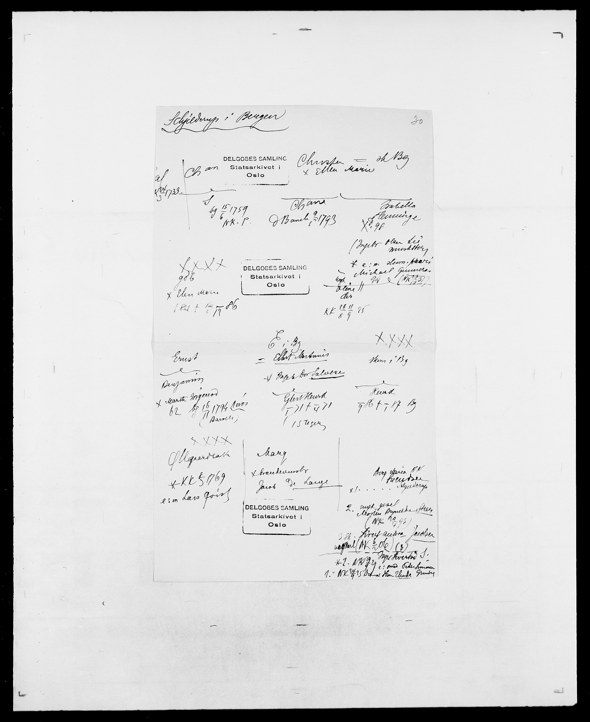 Delgobe, Charles Antoine - samling, AV/SAO-PAO-0038/D/Da/L0034: Saabye - Schmincke, p. 684