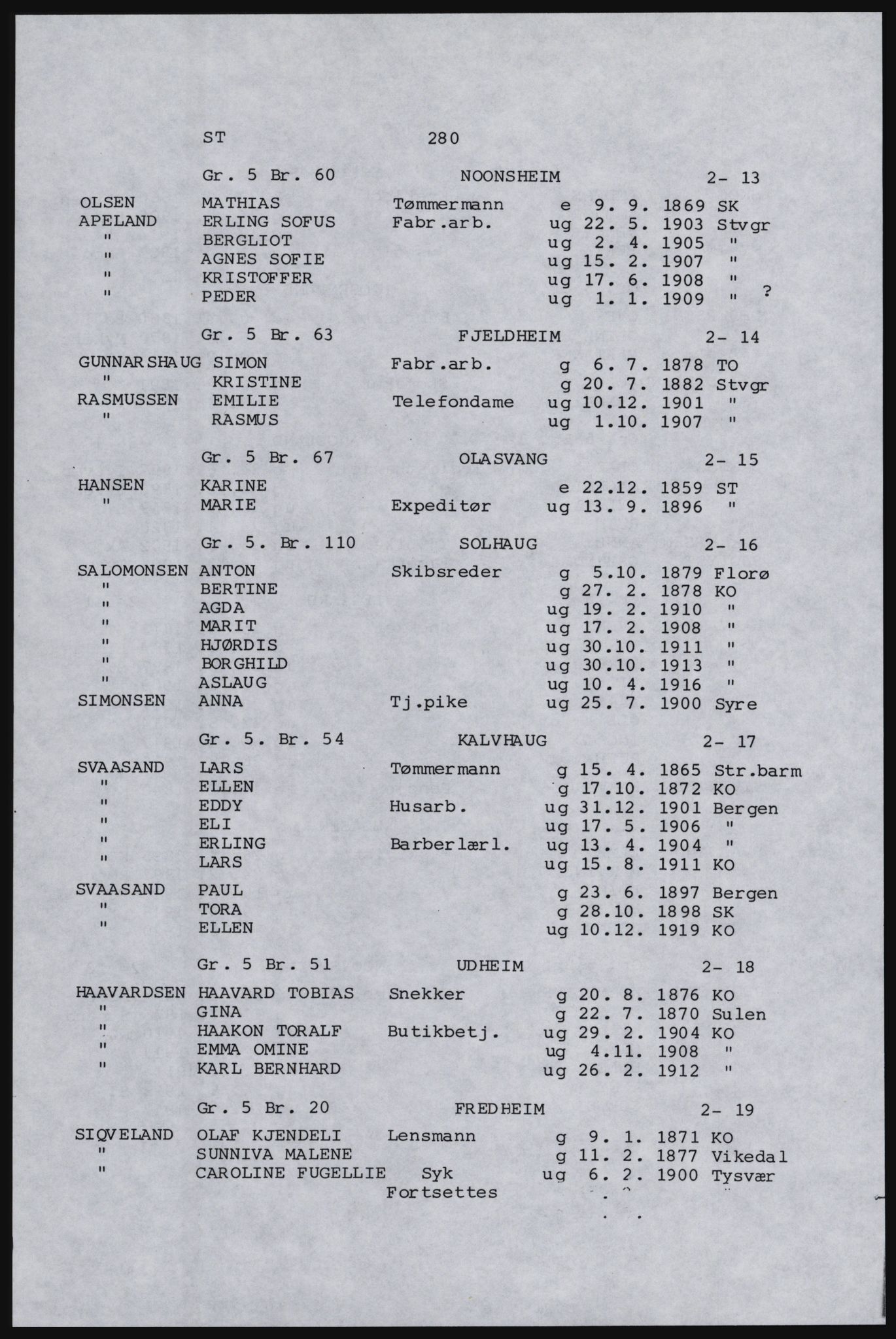 SAST, Copy of 1920 census for Karmøy, 1920, p. 300