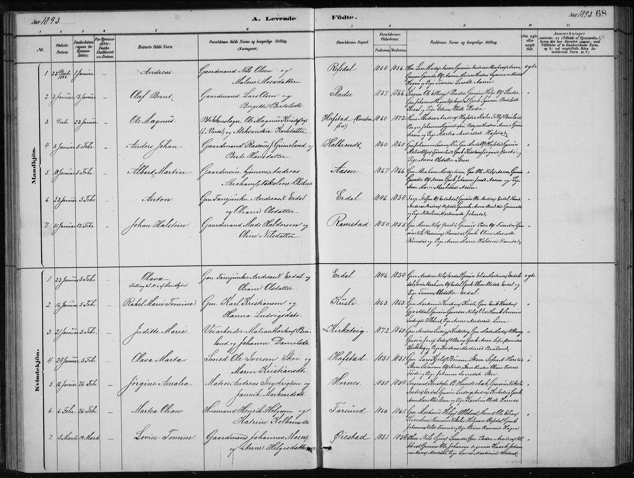 Førde sokneprestembete, SAB/A-79901/H/Hab/Haba/L0002: Parish register (copy) no. A 2, 1881-1898, p. 68