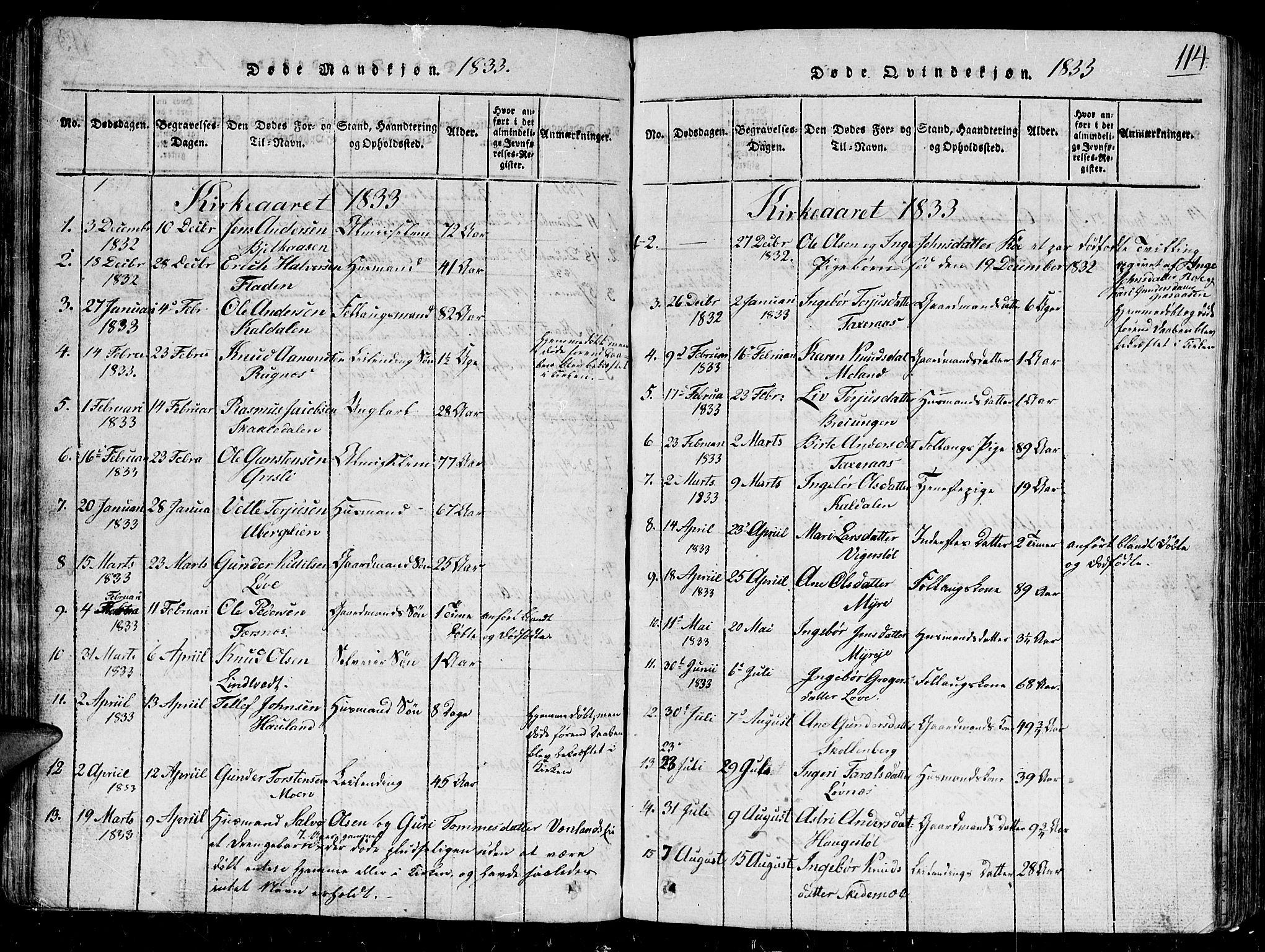 Gjerstad sokneprestkontor, SAK/1111-0014/F/Fb/Fbb/L0001: Parish register (copy) no. B 1, 1813-1863, p. 114