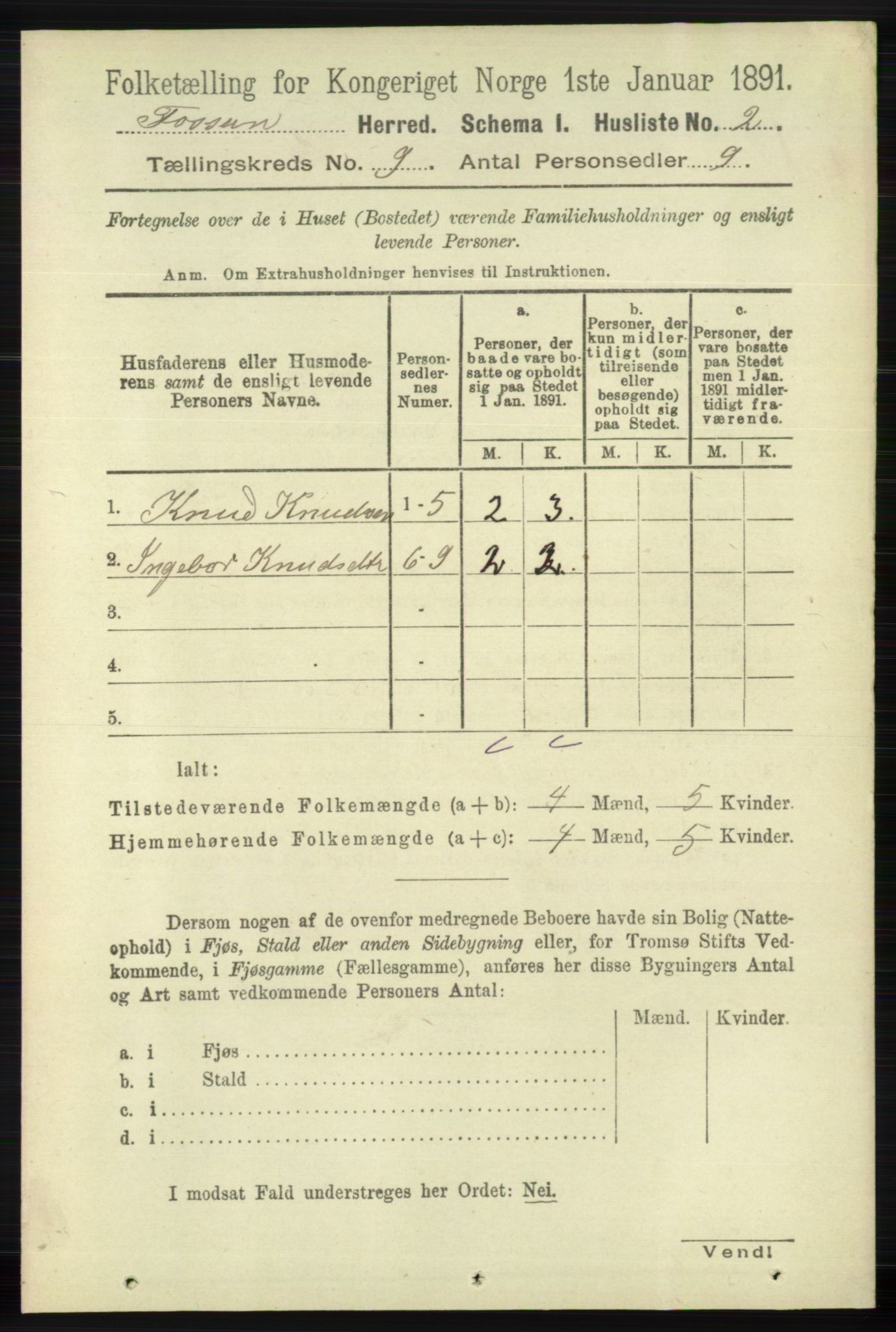 RA, 1891 census for 1129 Forsand, 1891, p. 1443