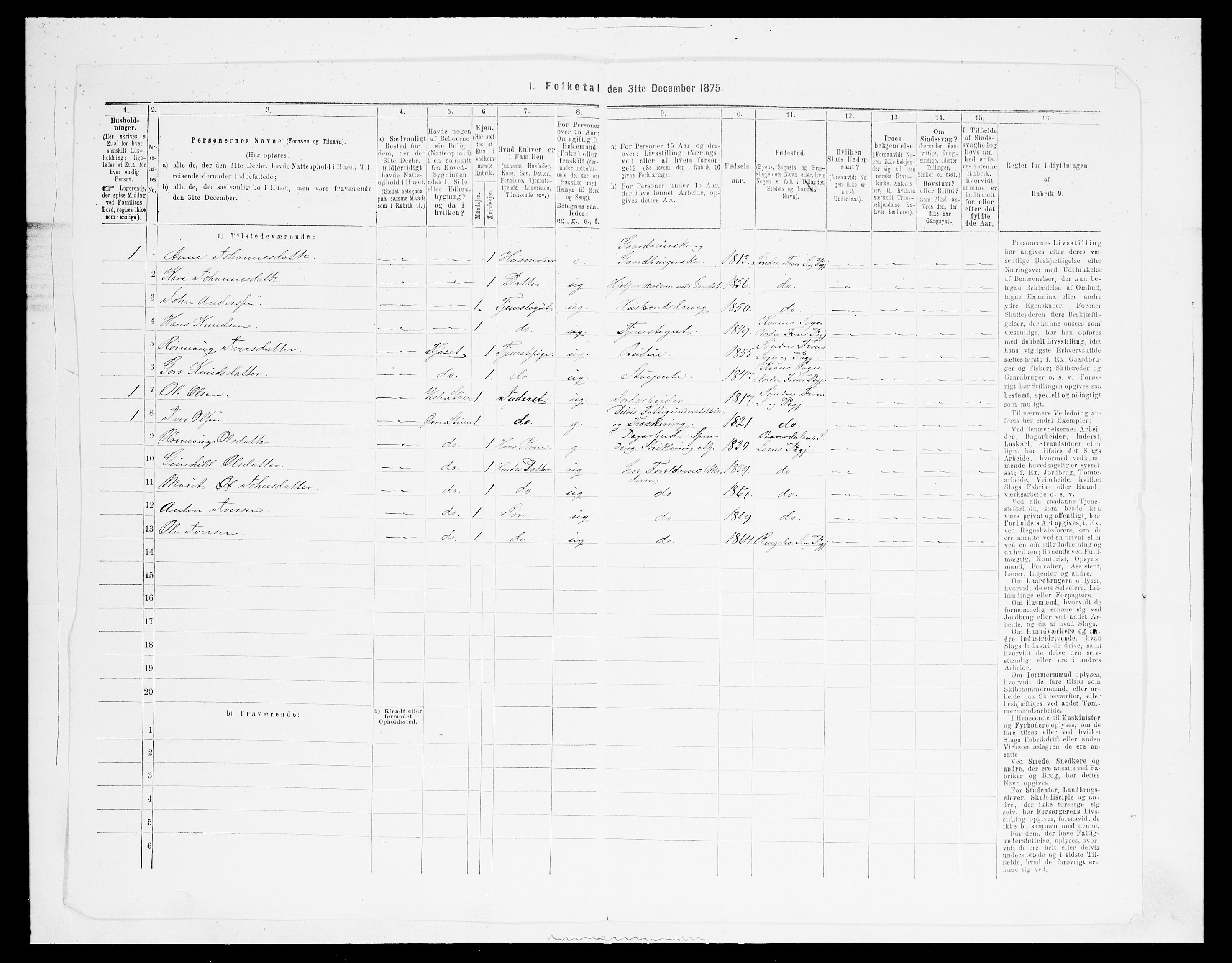 SAH, 1875 census for 0519P Sør-Fron, 1875, p. 967