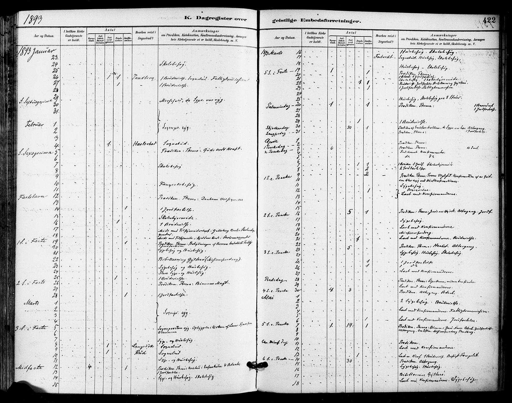 Sande Kirkebøker, AV/SAKO-A-53/F/Fa/L0007: Parish register (official) no. 7, 1888-1903, p. 422