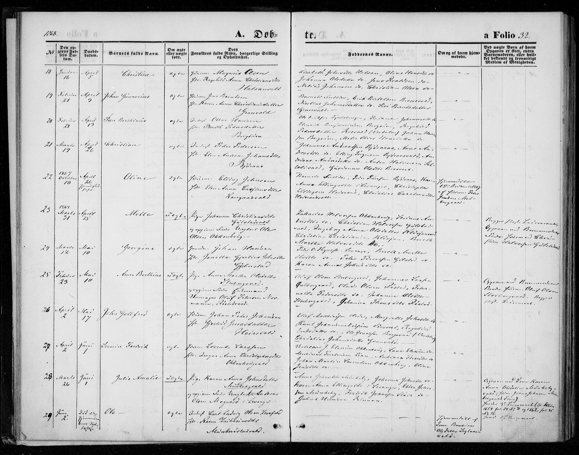 Ministerialprotokoller, klokkerbøker og fødselsregistre - Nord-Trøndelag, AV/SAT-A-1458/721/L0206: Parish register (official) no. 721A01, 1864-1874, p. 32